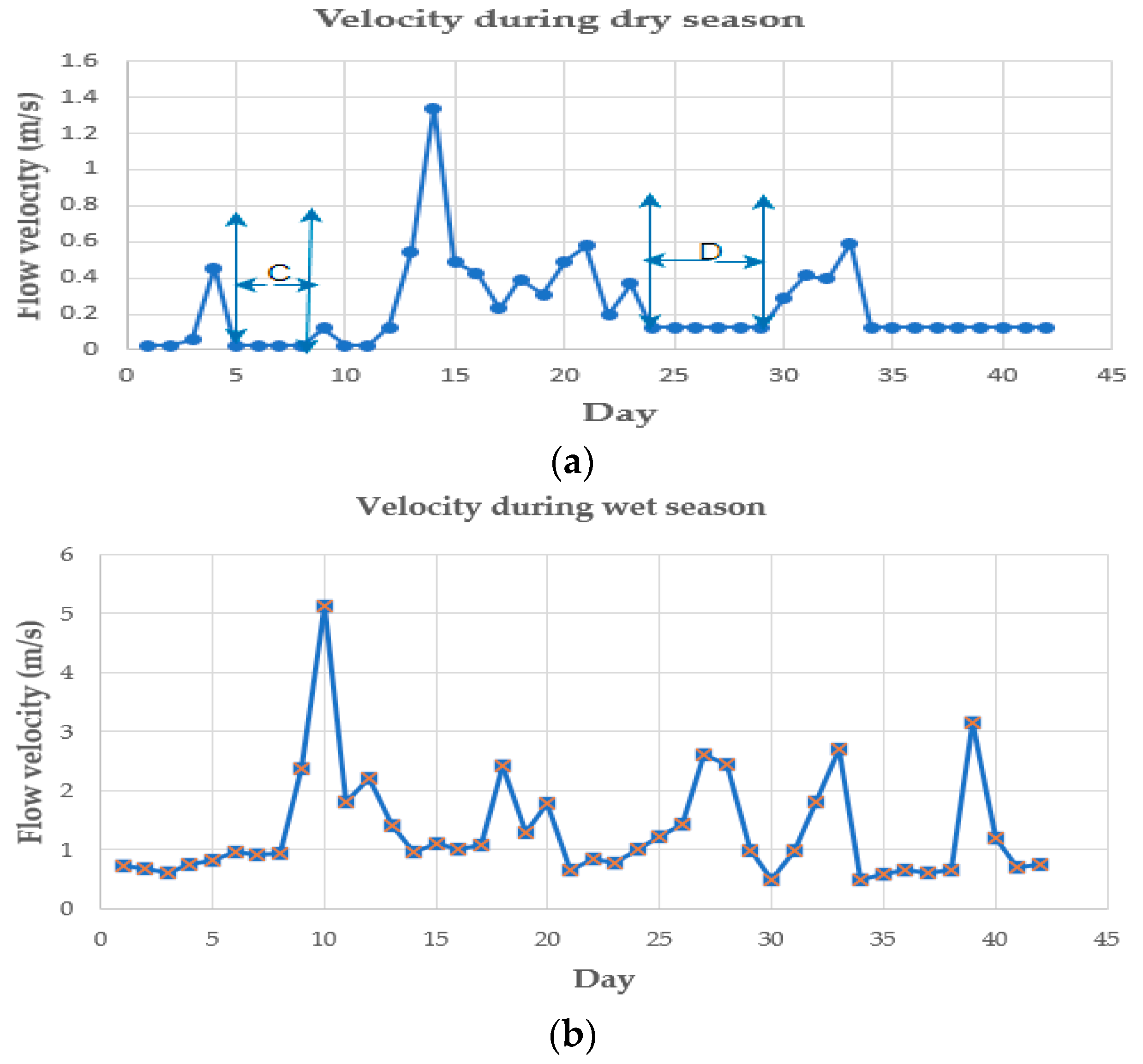 Energies 16 03403 g008
