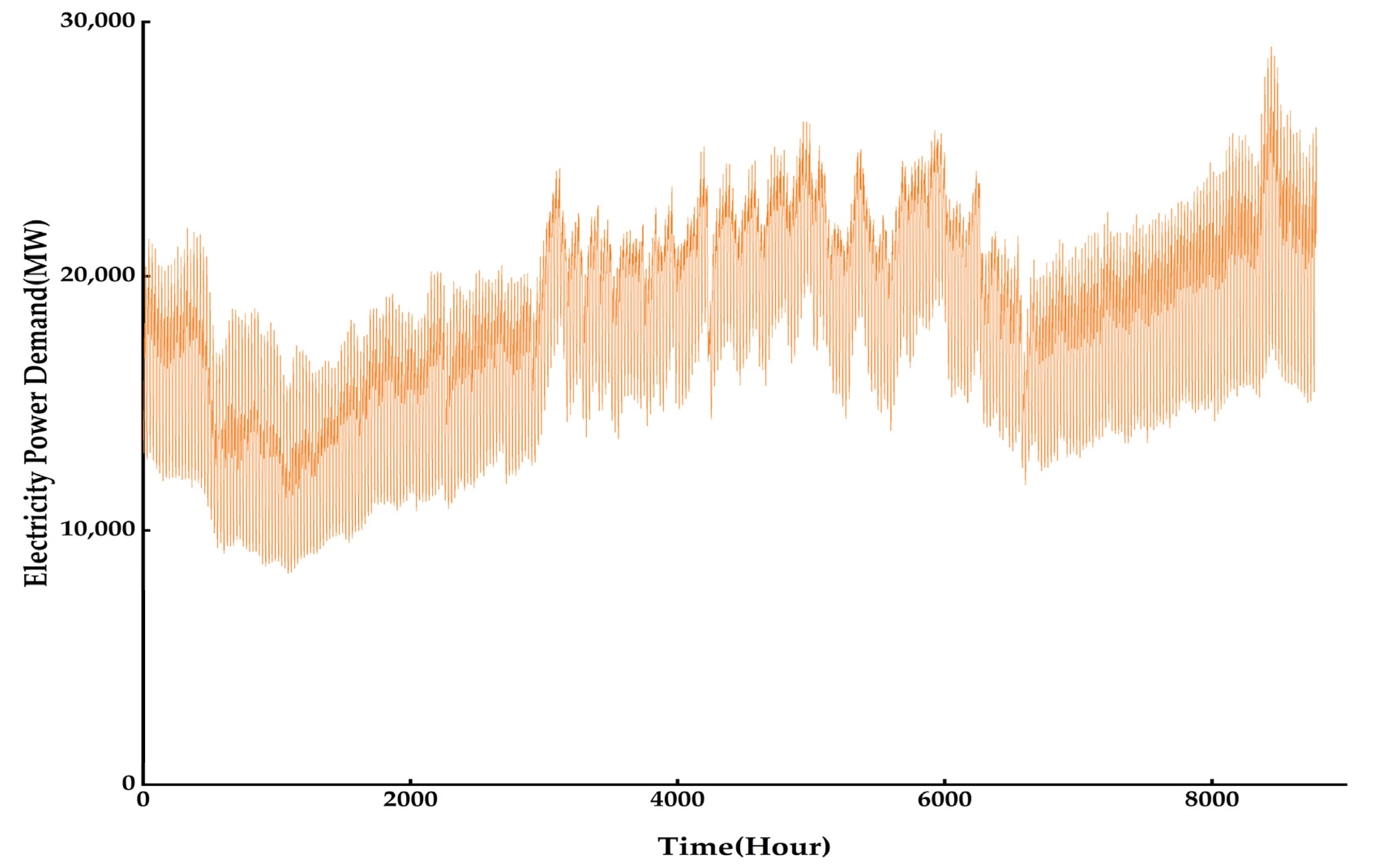 Energies 16 03416 g004