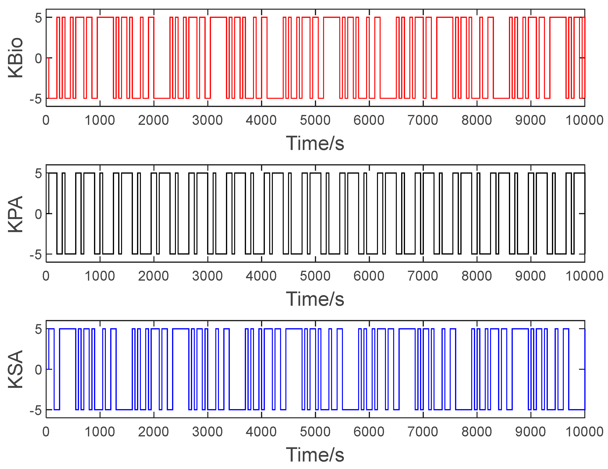 Energies 16 03421 g004