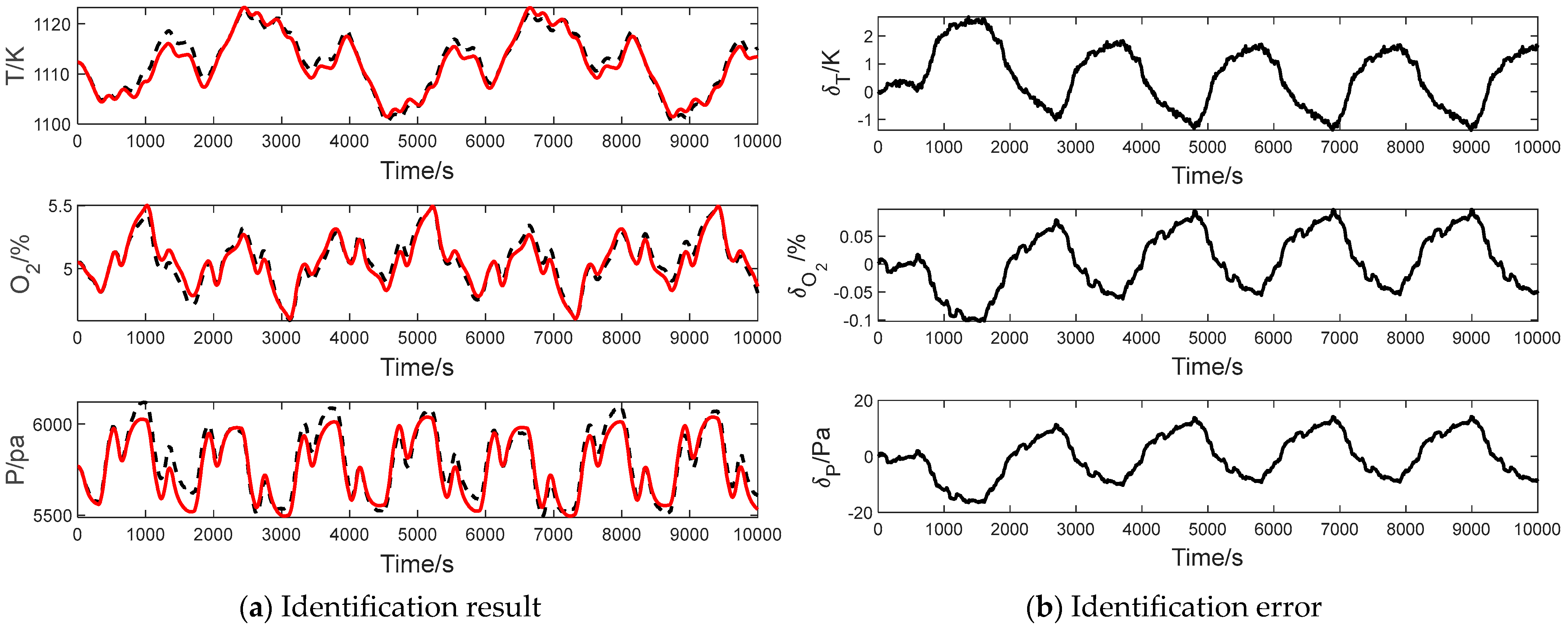 Energies 16 03421 g005