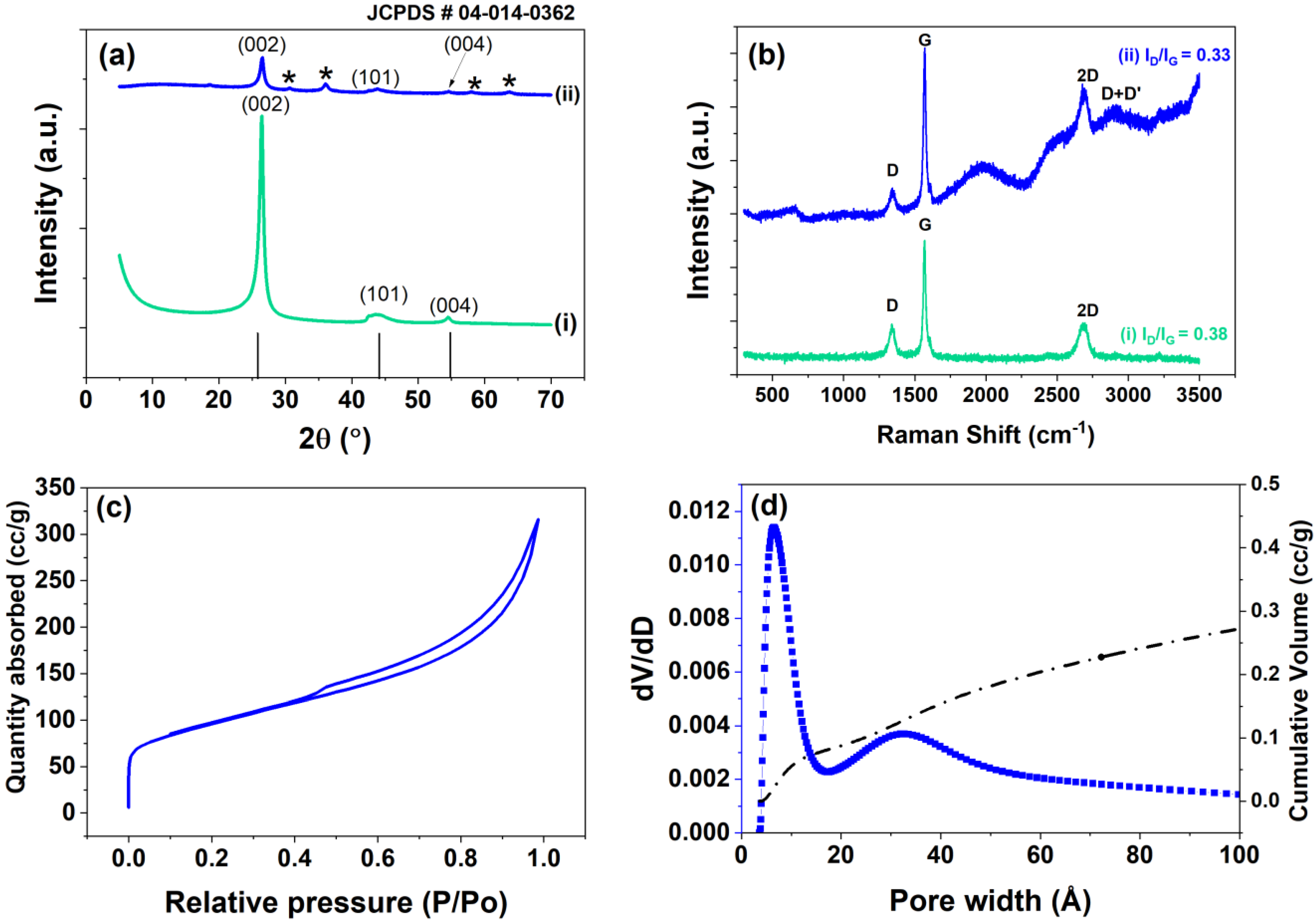 Energies 16 03425 g003