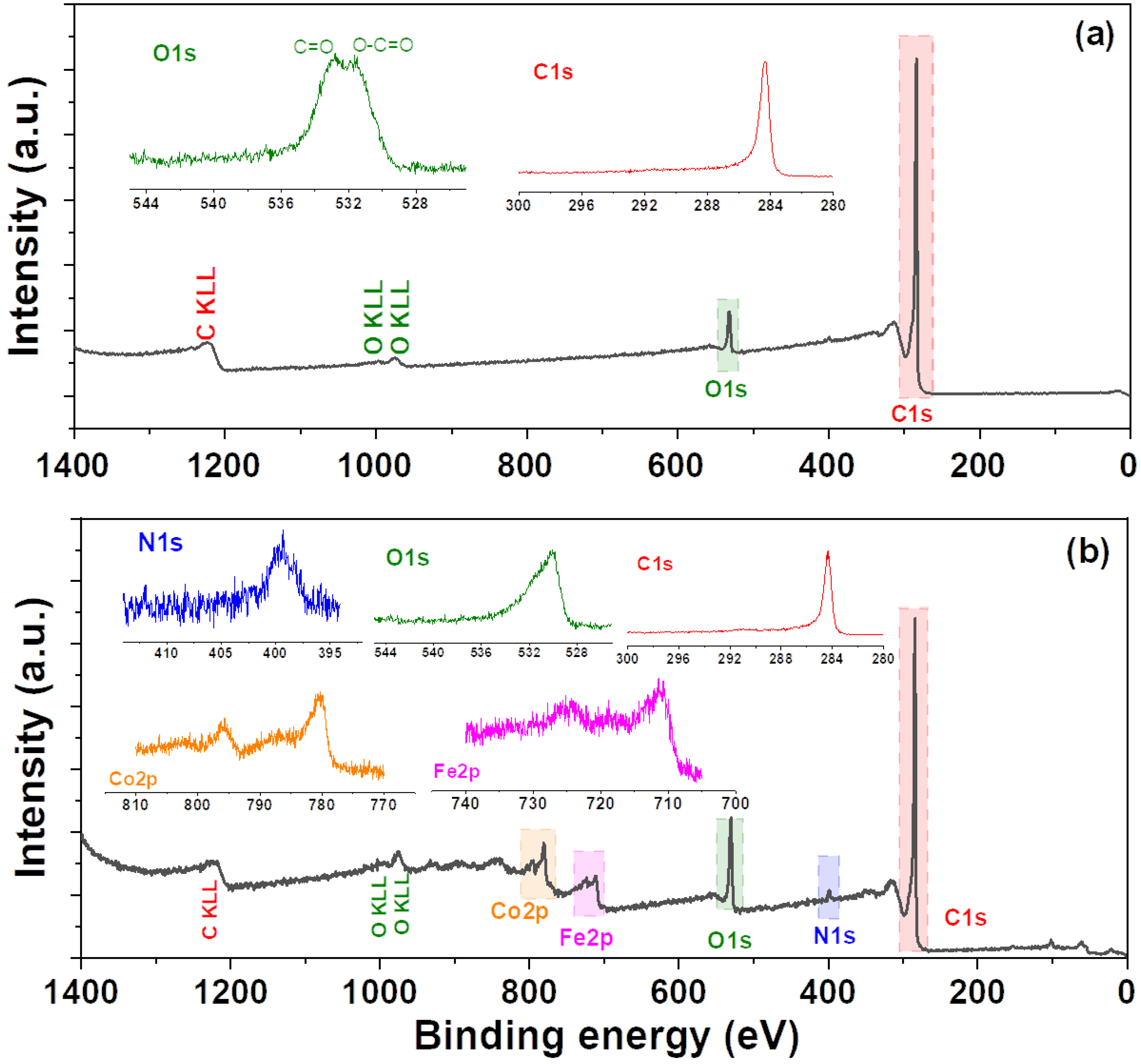 Energies 16 03425 g004