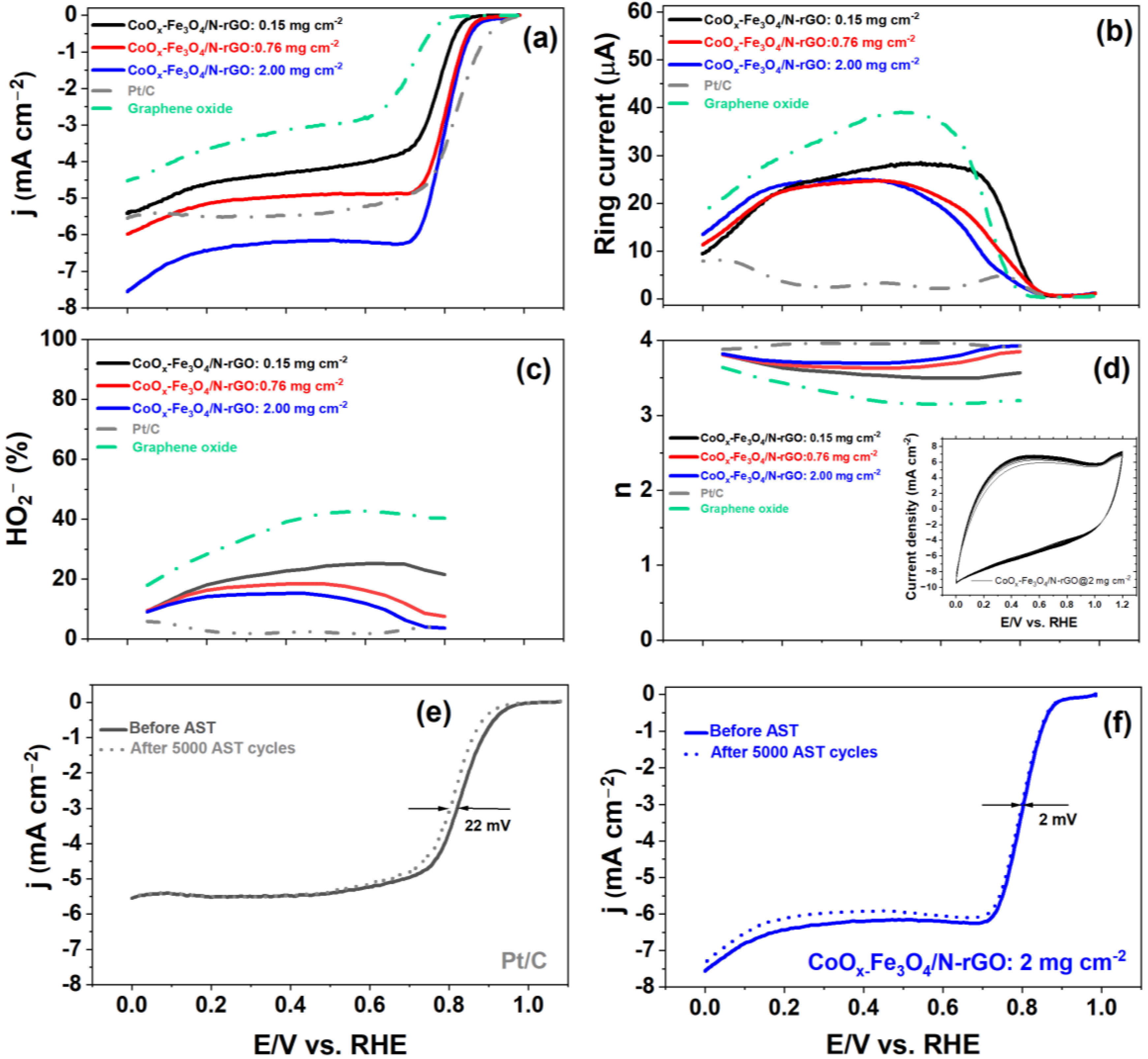 Energies 16 03425 g005