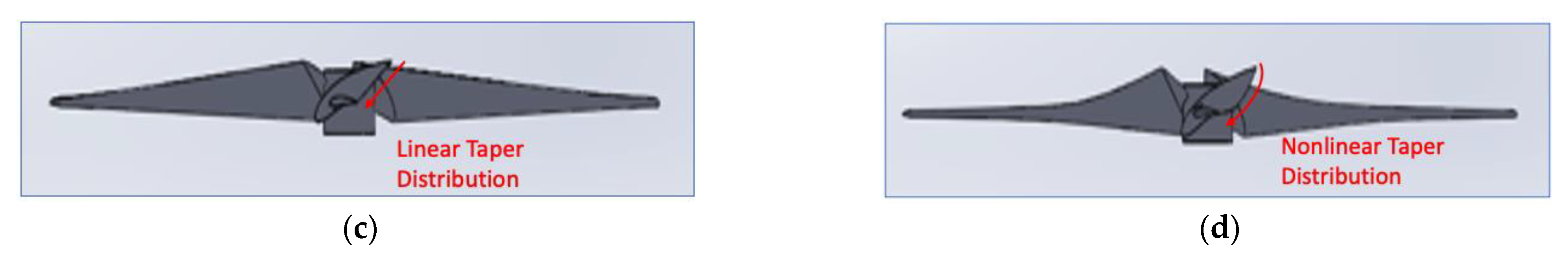 Energies 16 03430 g002b