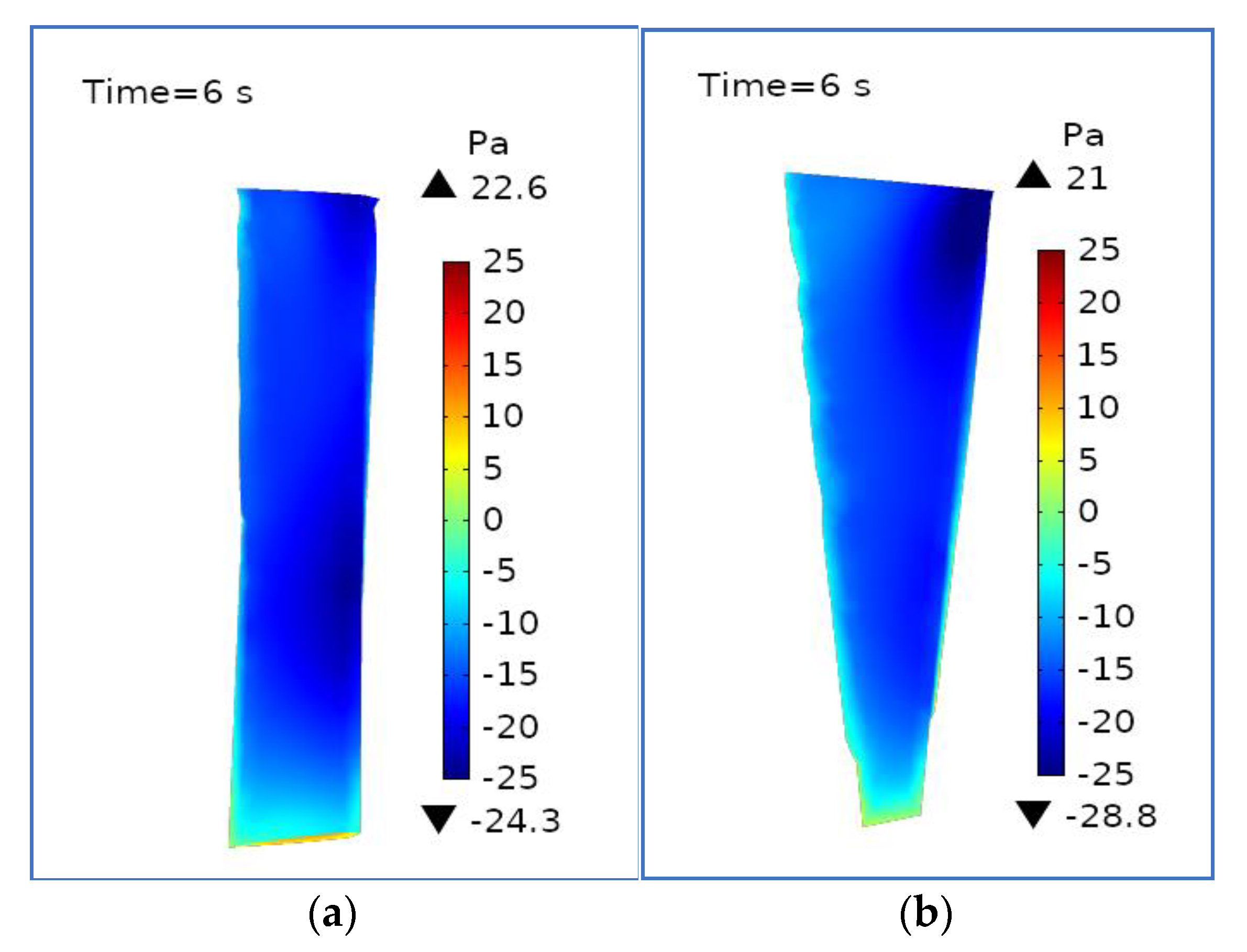 Energies 16 03430 g012a