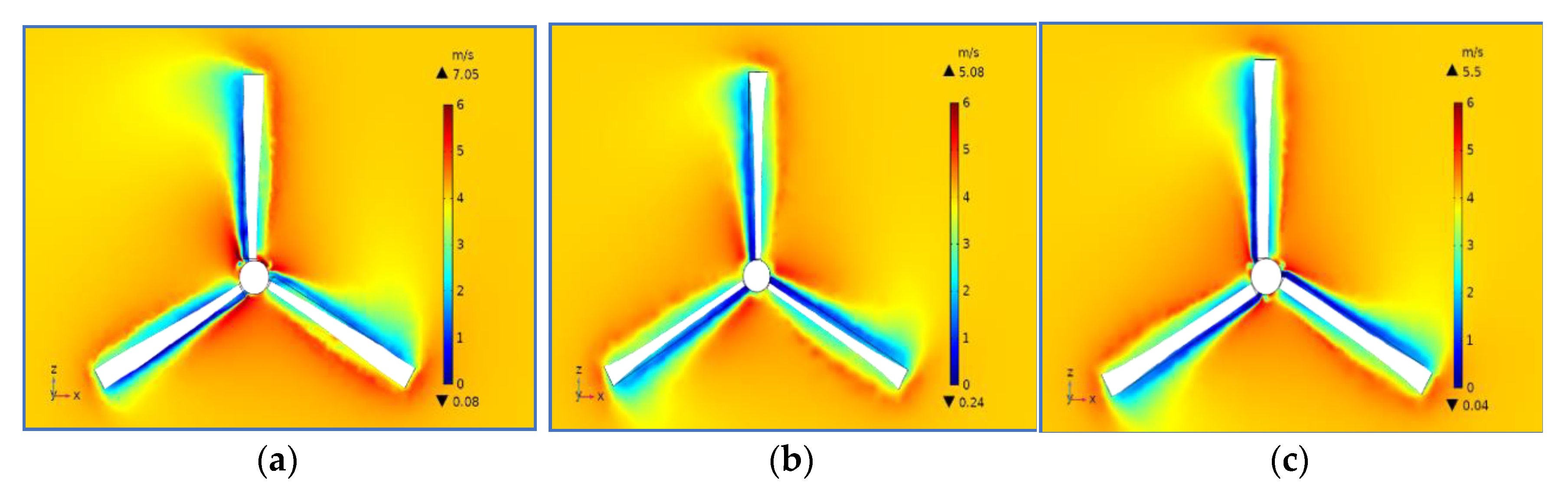 Energies 16 03430 g013a