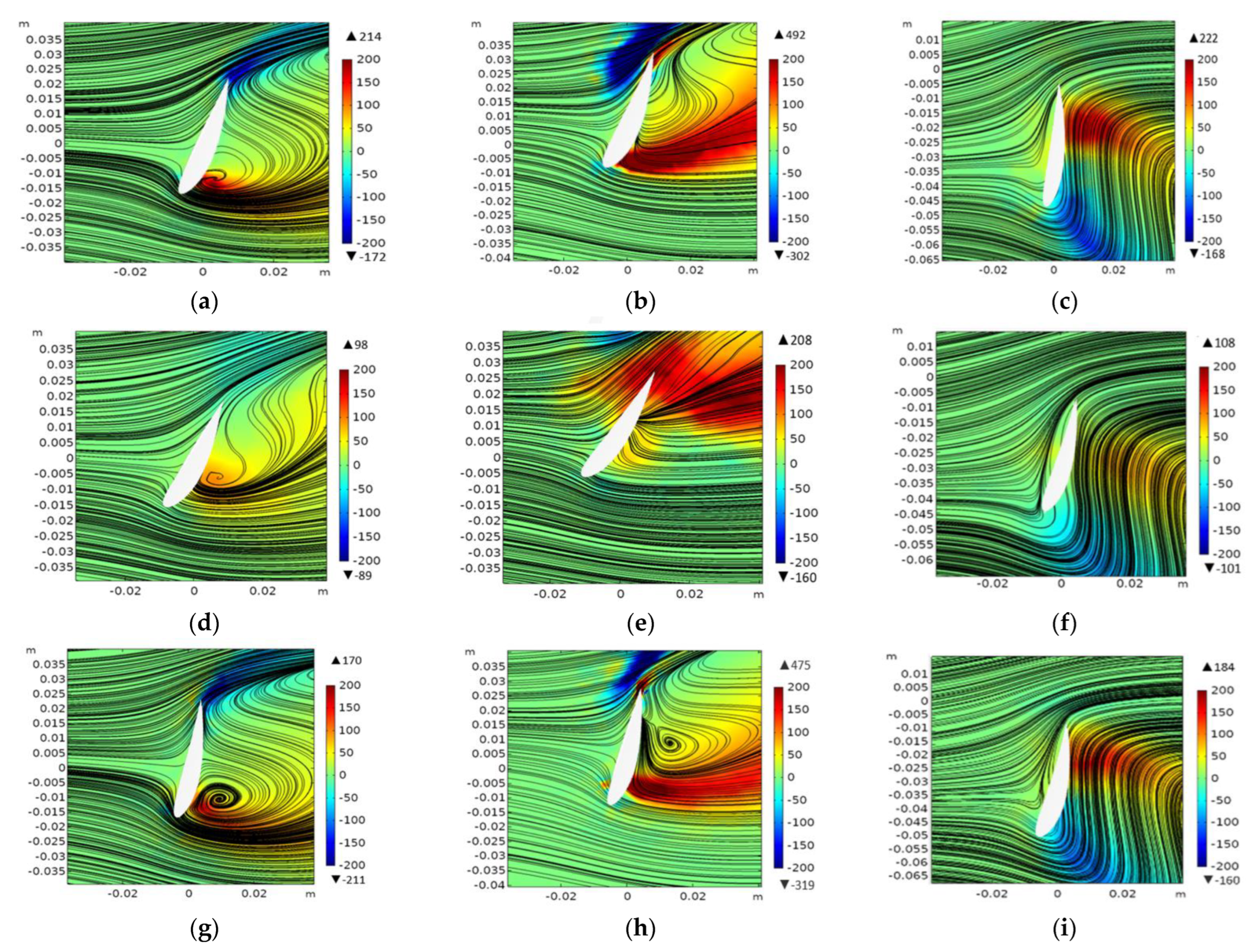 Energies 16 03430 g014