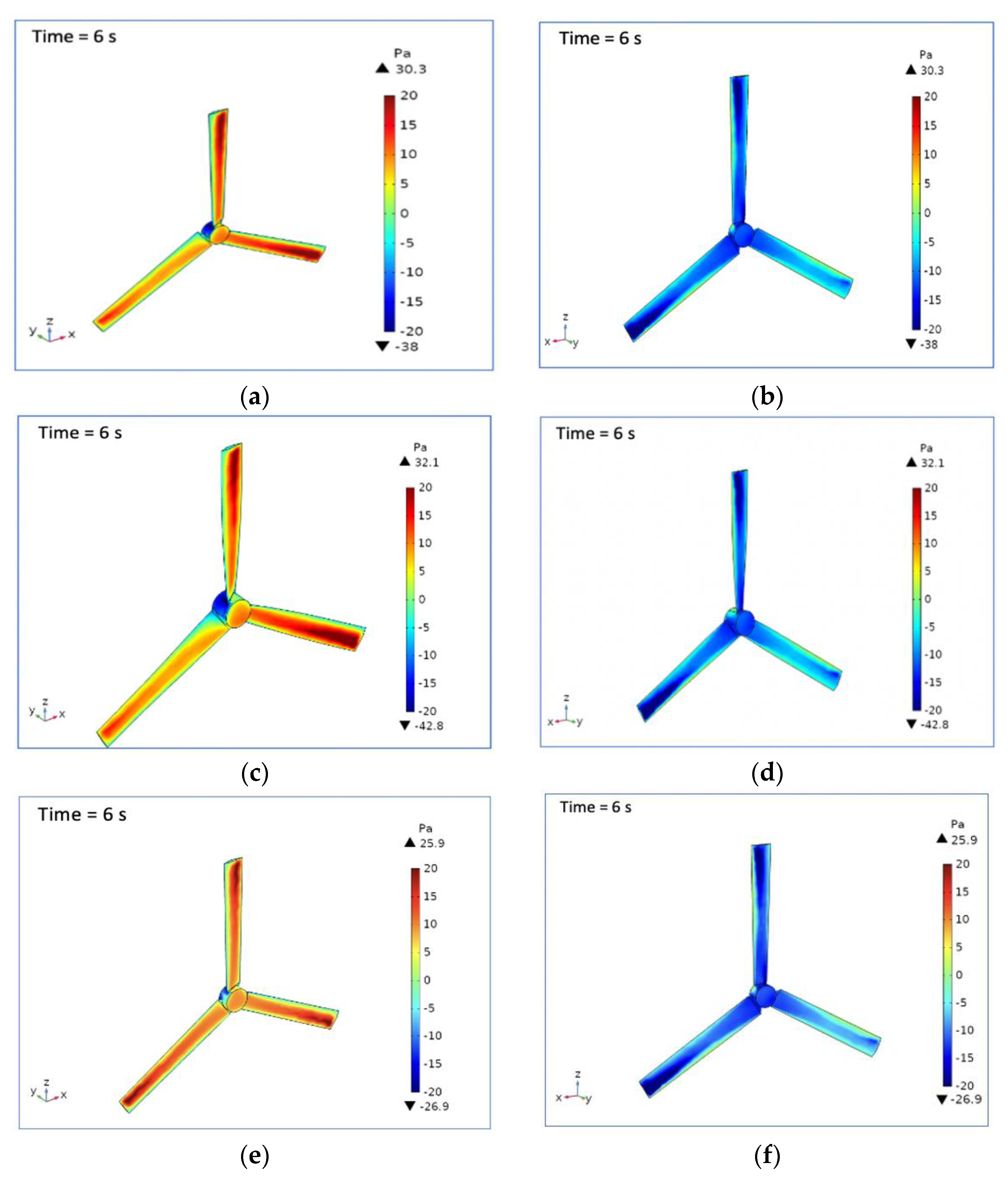 Energies 16 03430 g016