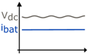 Energies 16 03433 i001 Energies 16 03433 i001