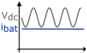 Energies 16 03433 i003 Energies 16 03433 i003
