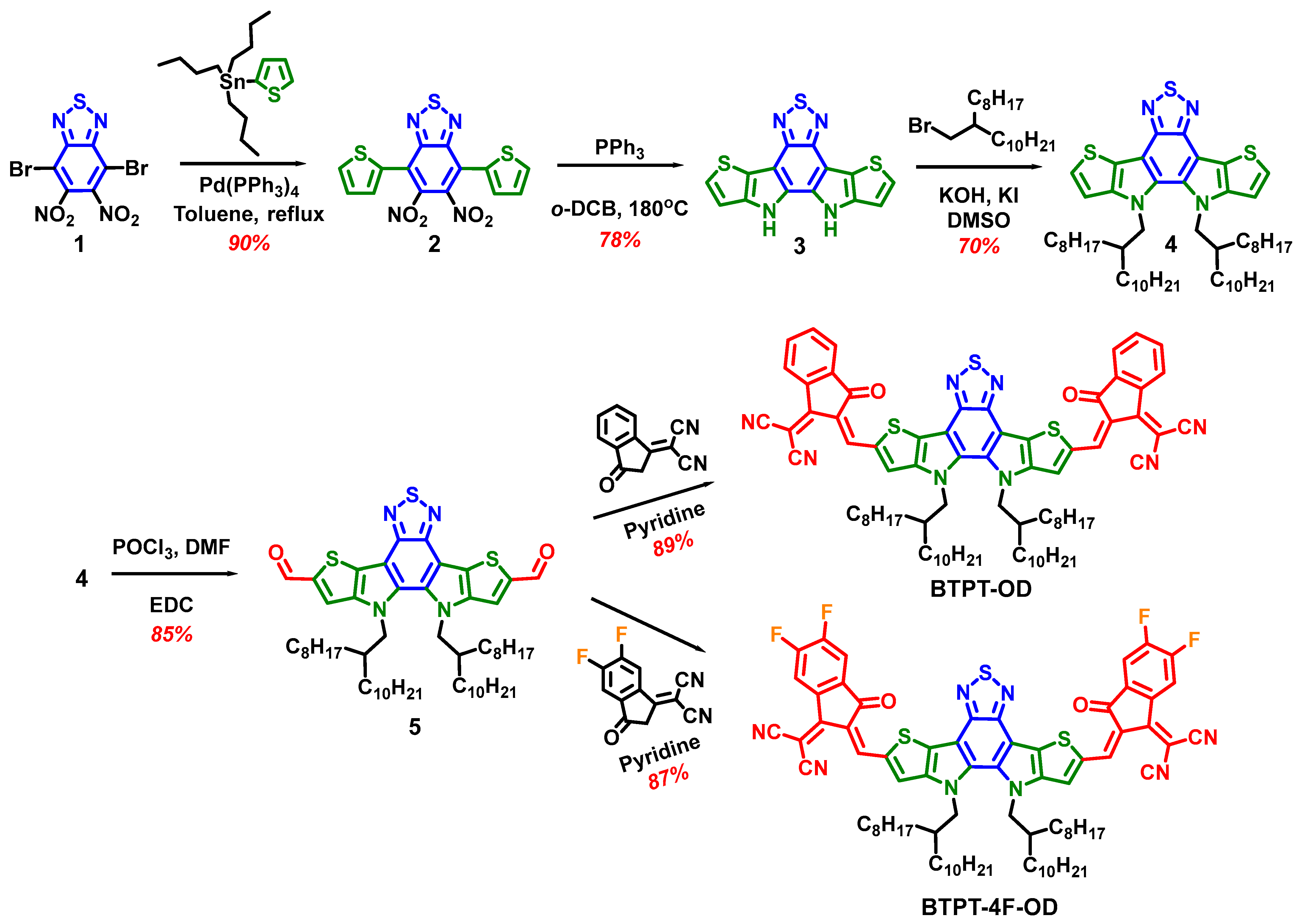 Energies 16 03443 g001