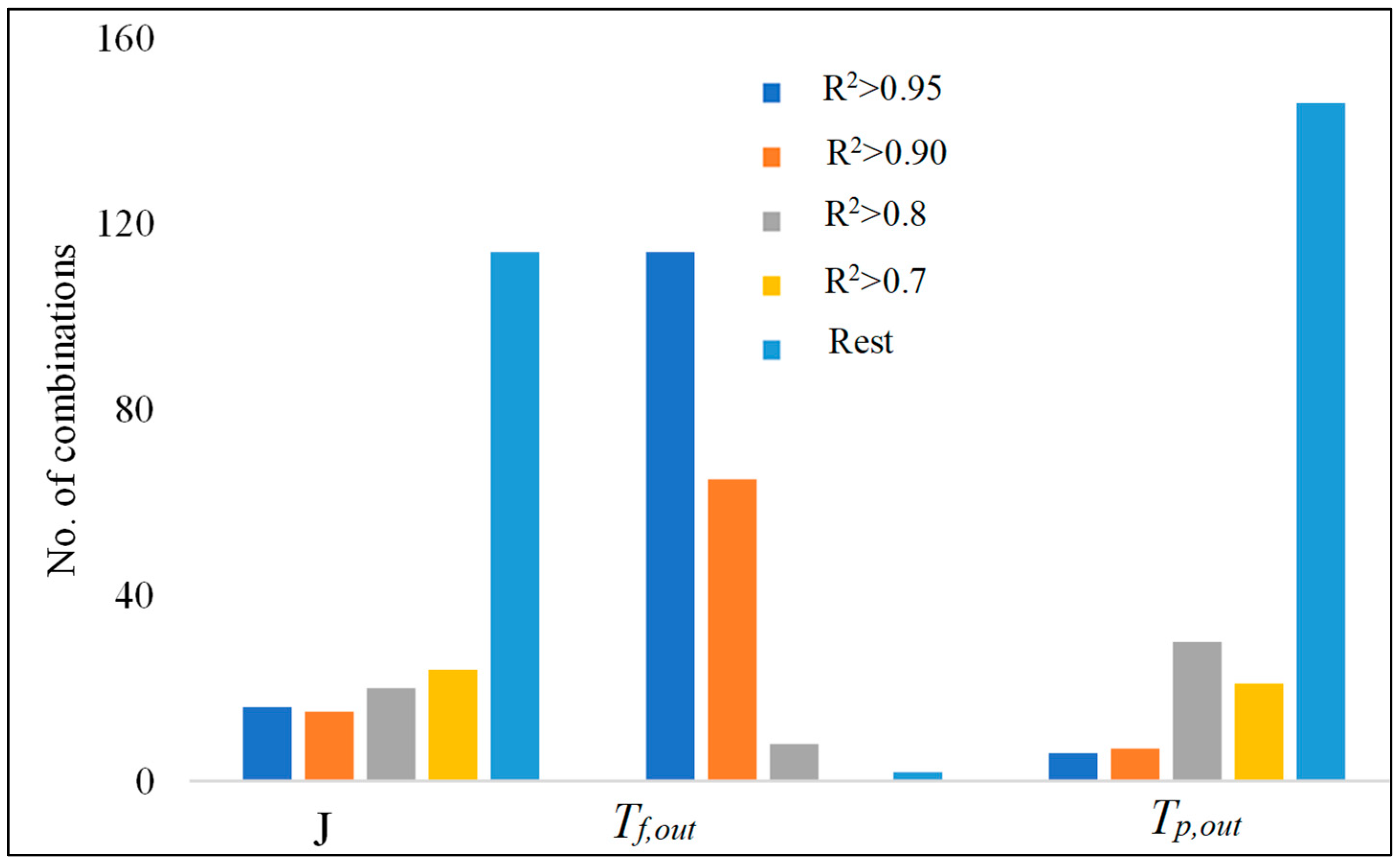 Energies 16 03447 g002