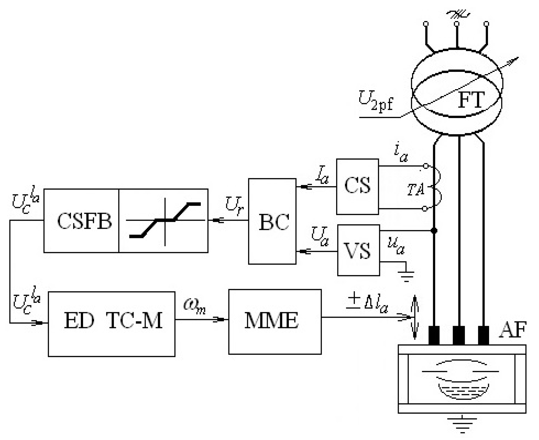 Energies 16 03451 g001