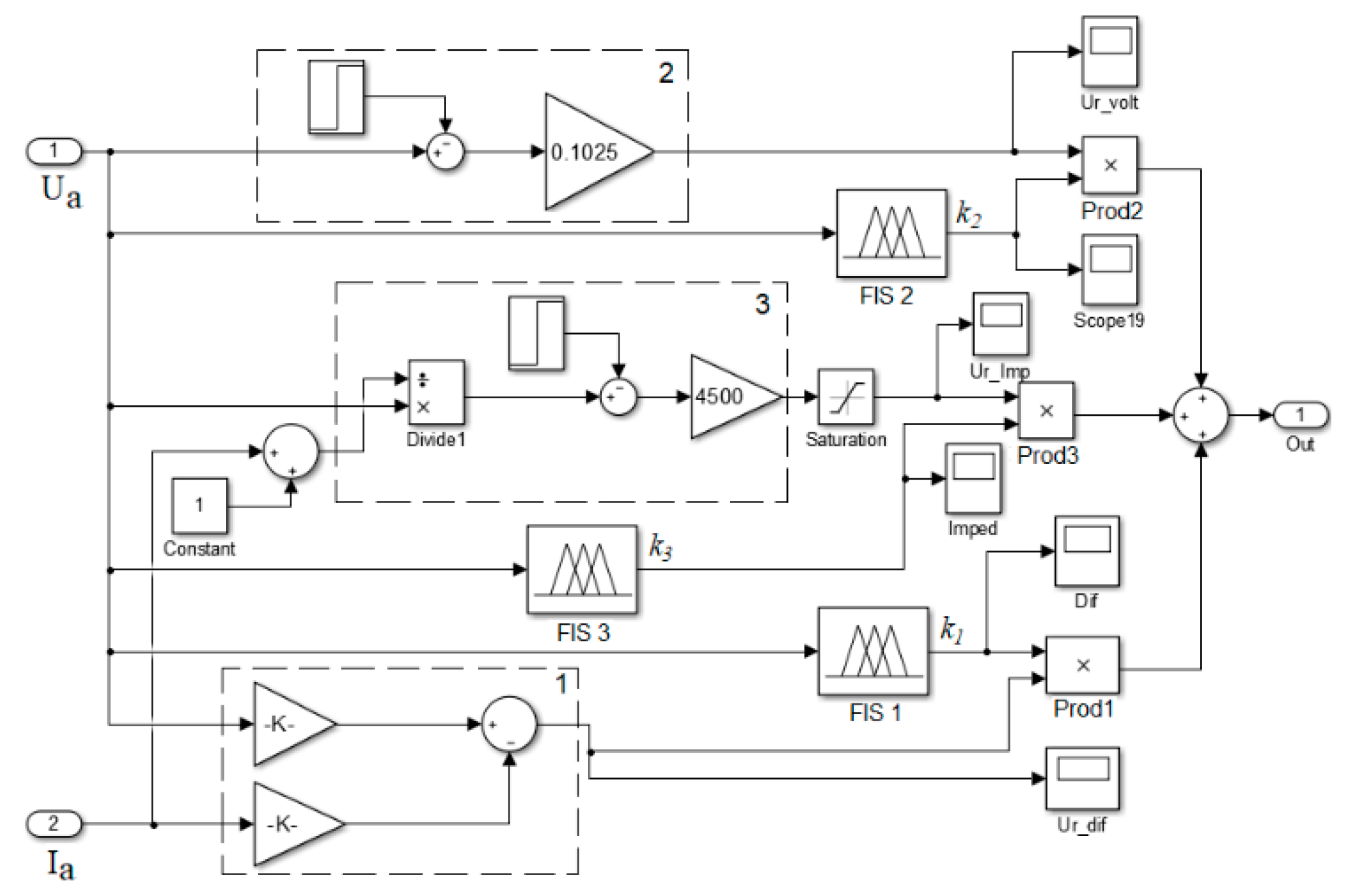 Energies 16 03451 g002