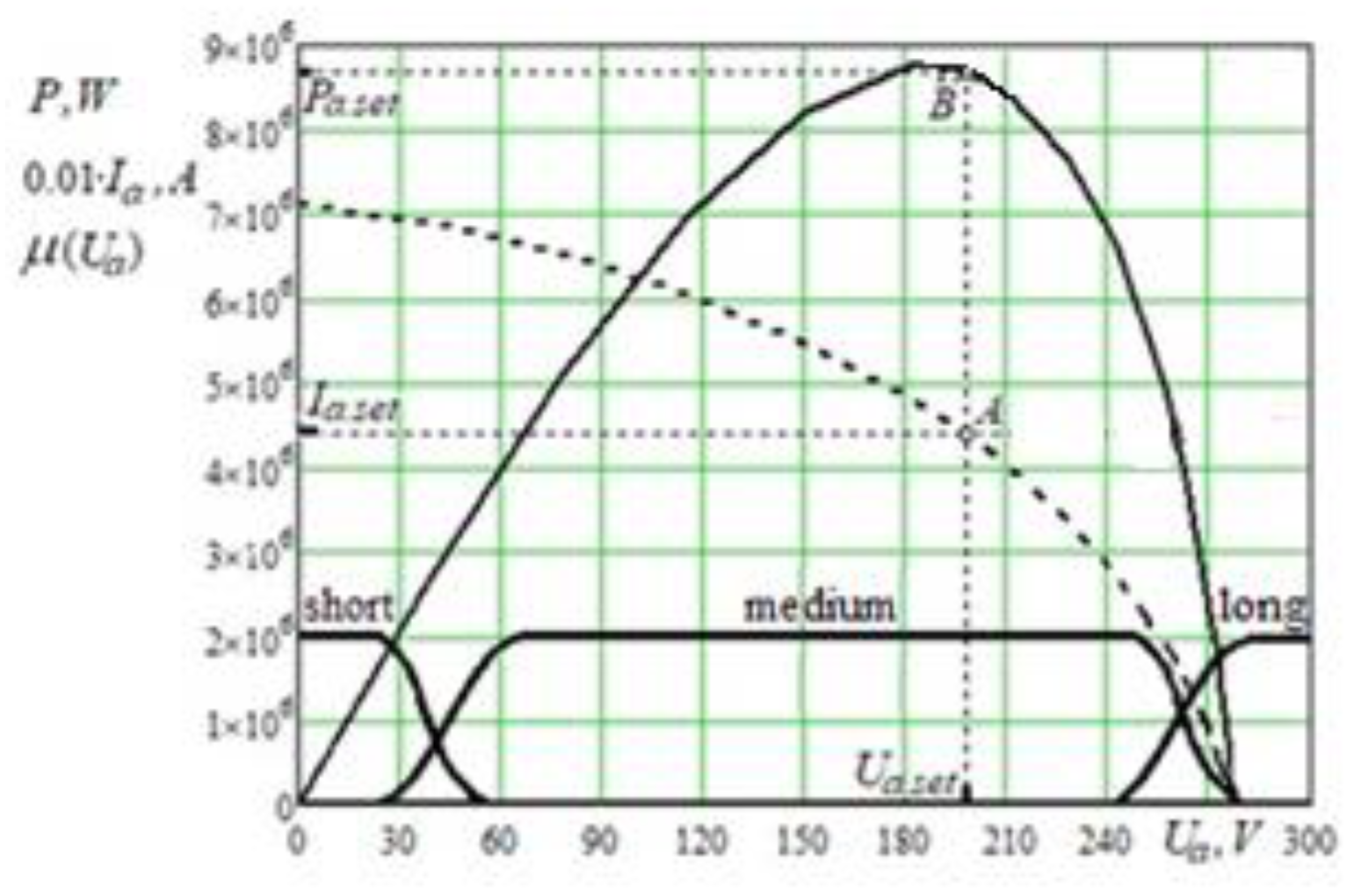 Energies 16 03451 g003