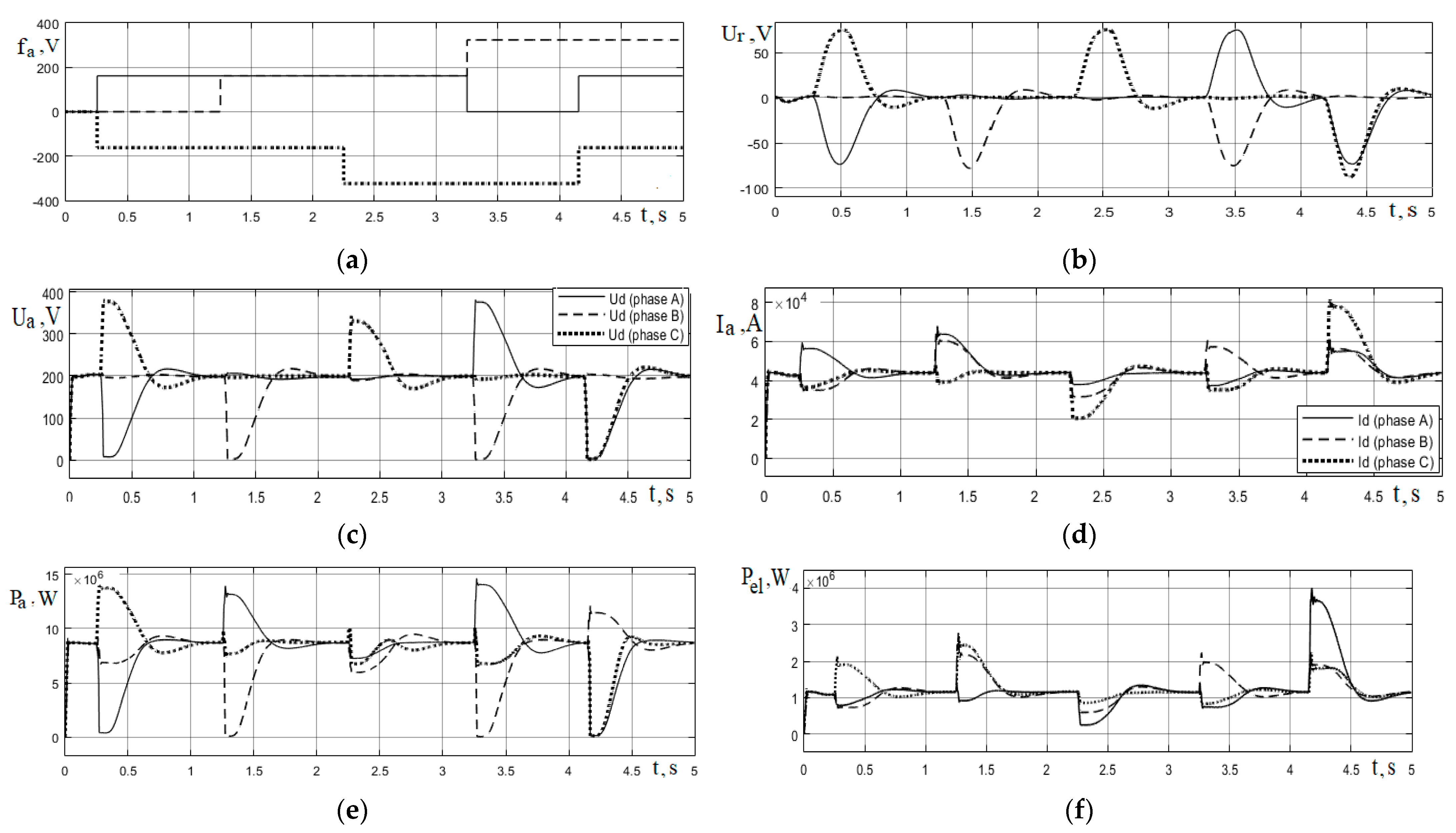 Energies 16 03451 g006