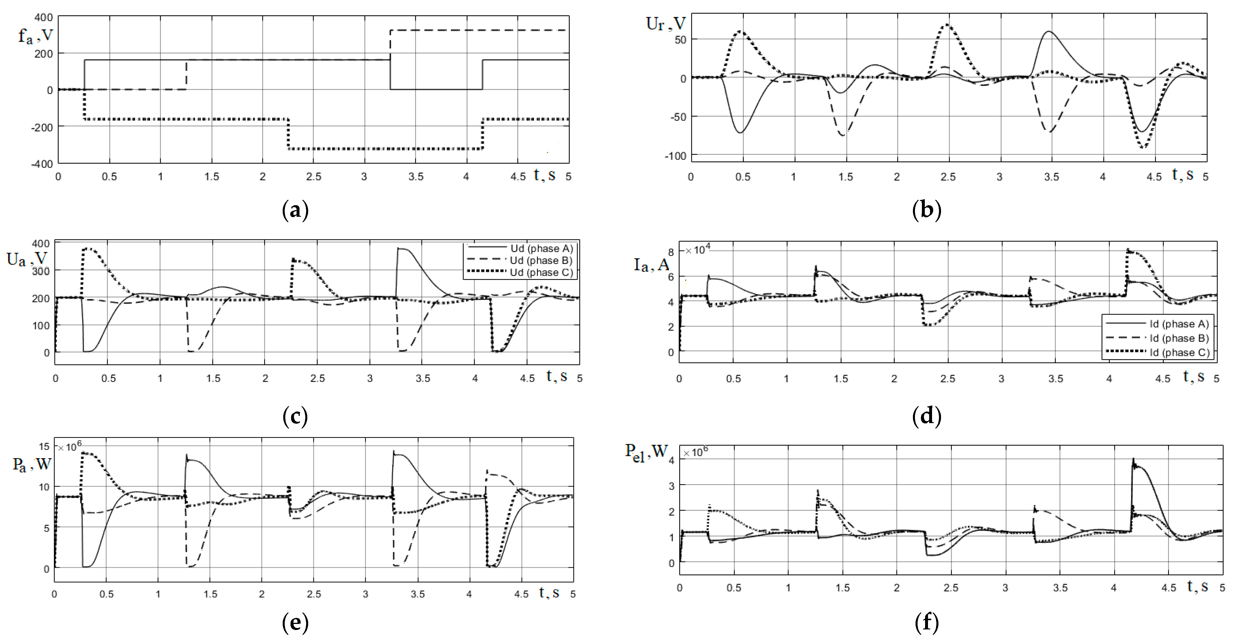 Energies 16 03451 g007