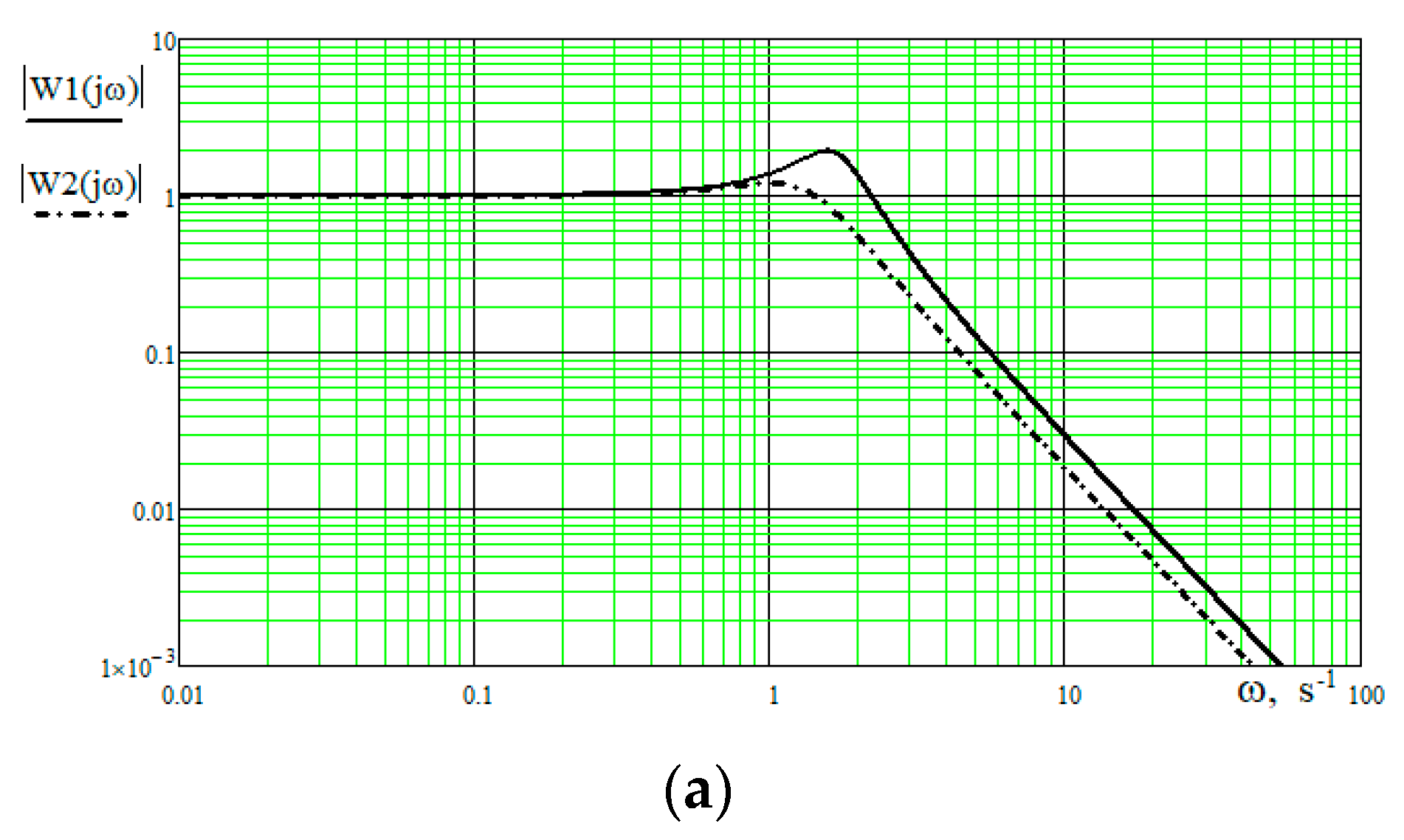 Energies 16 03451 g009a