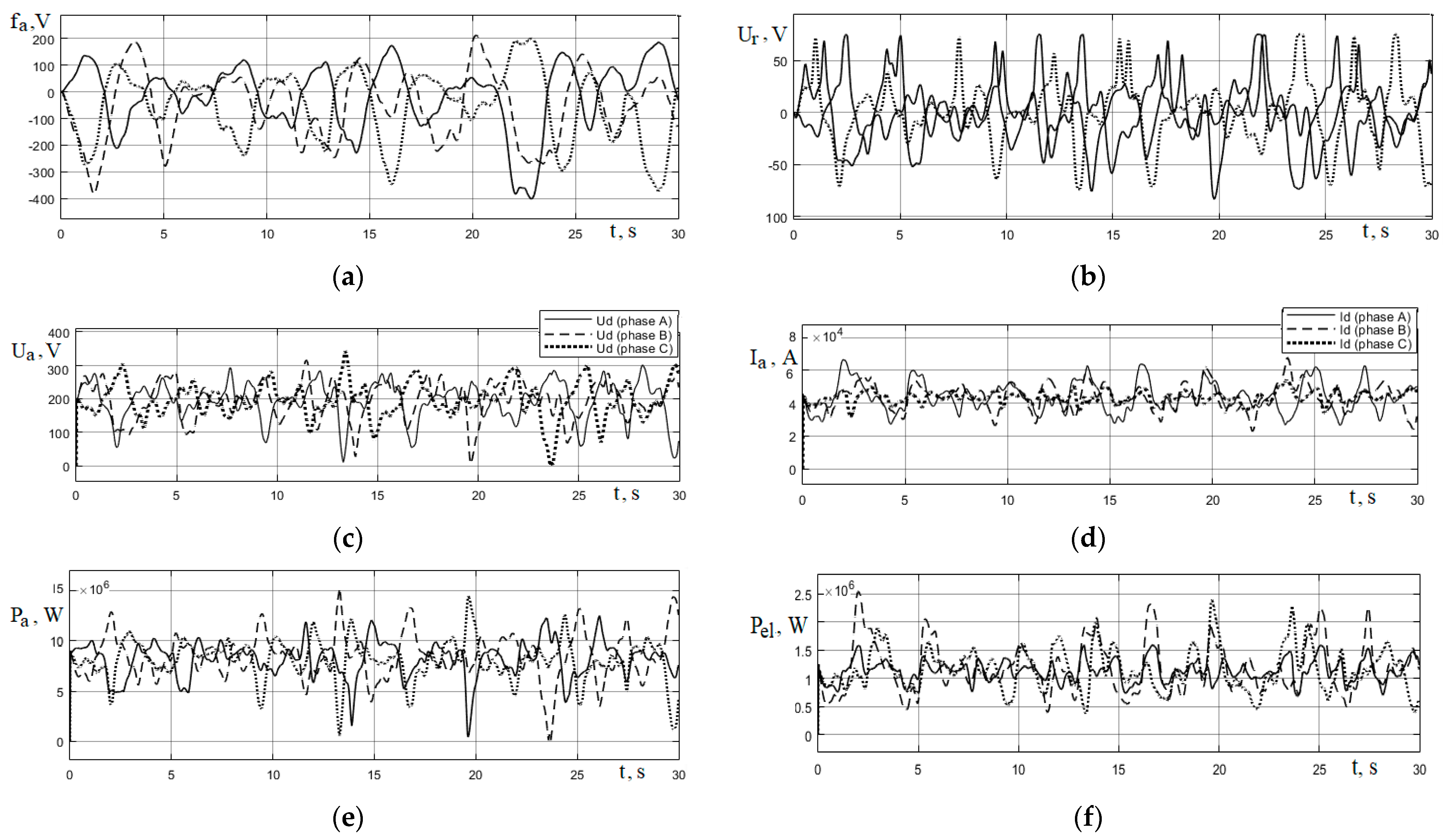 Energies 16 03451 g010