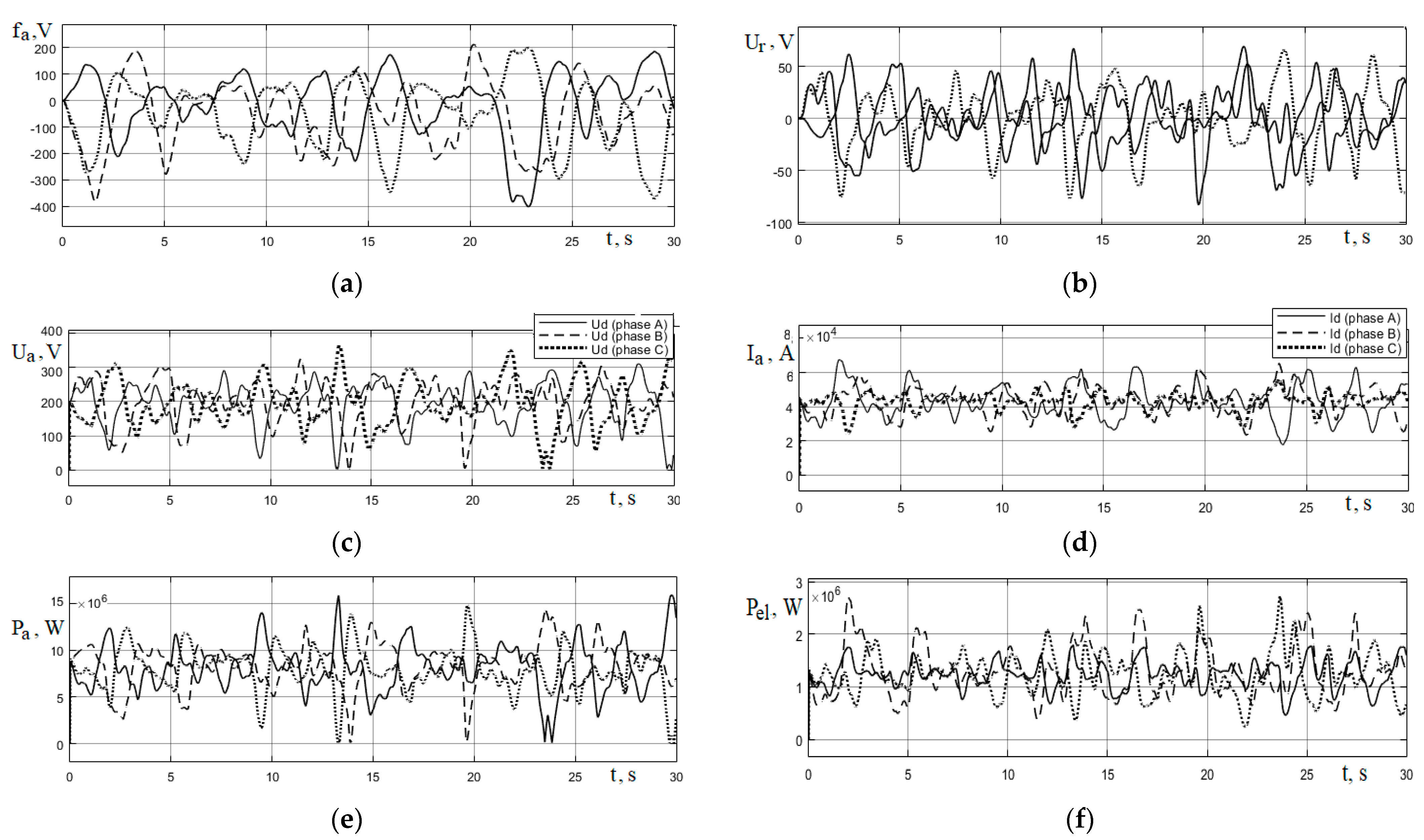 Energies 16 03451 g011