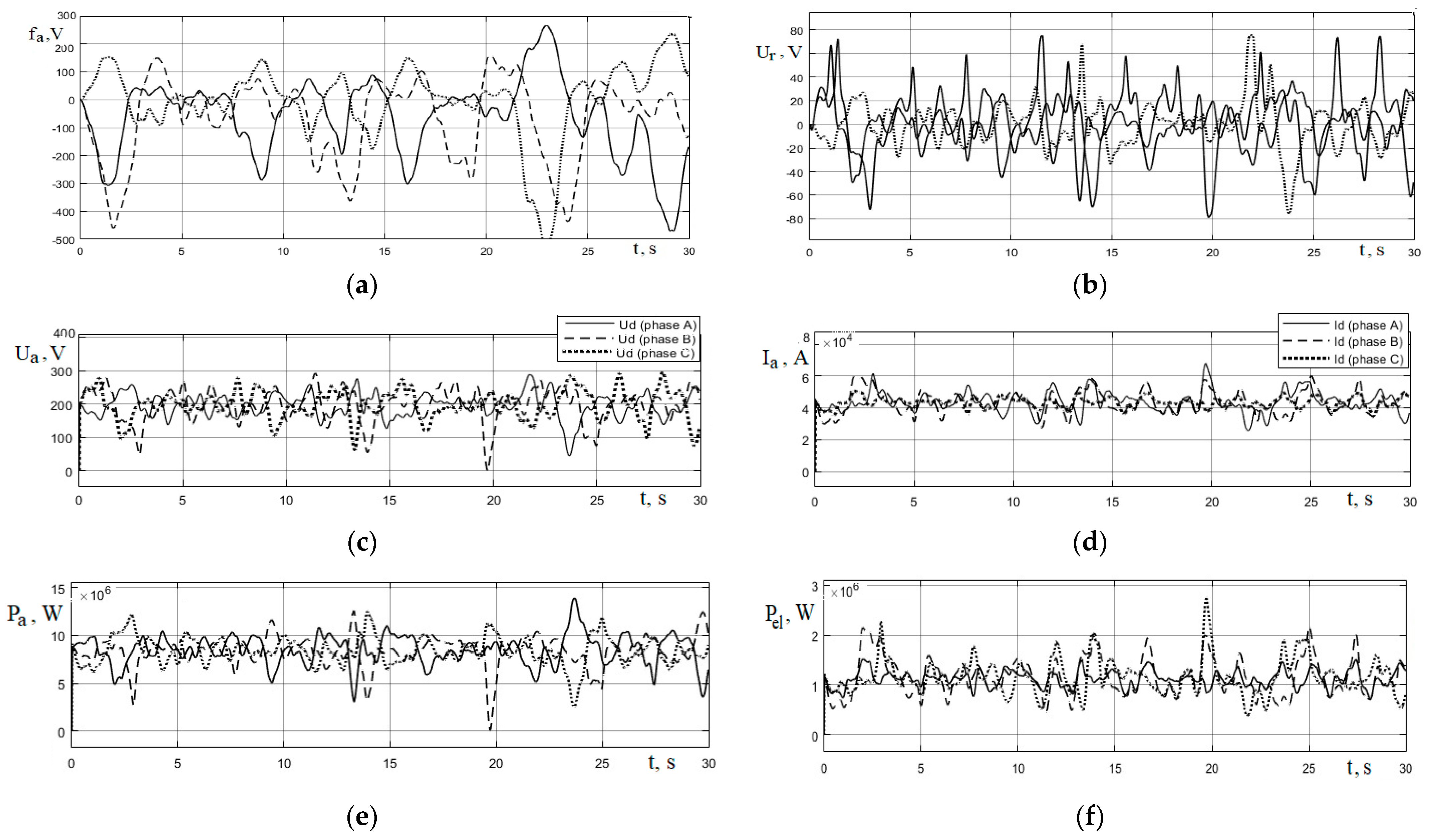 Energies 16 03451 g012