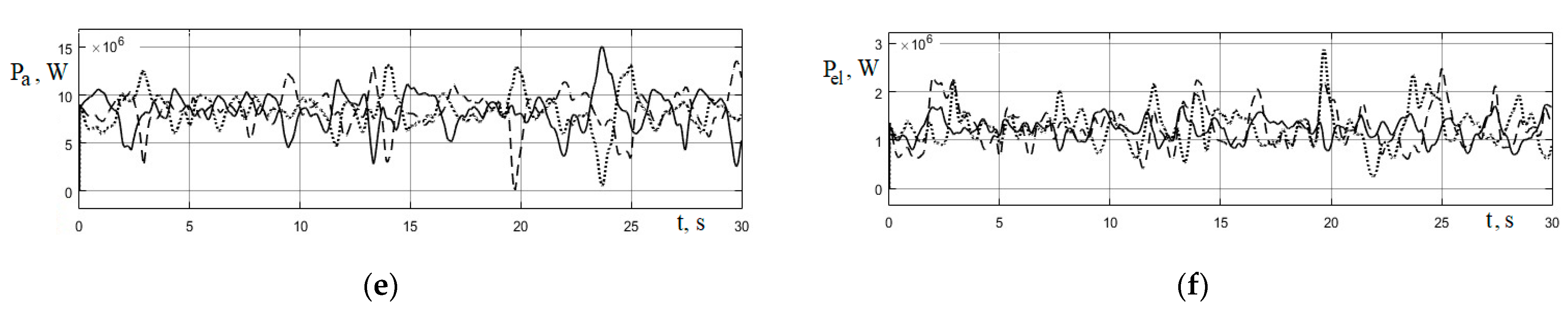 Energies 16 03451 g013b