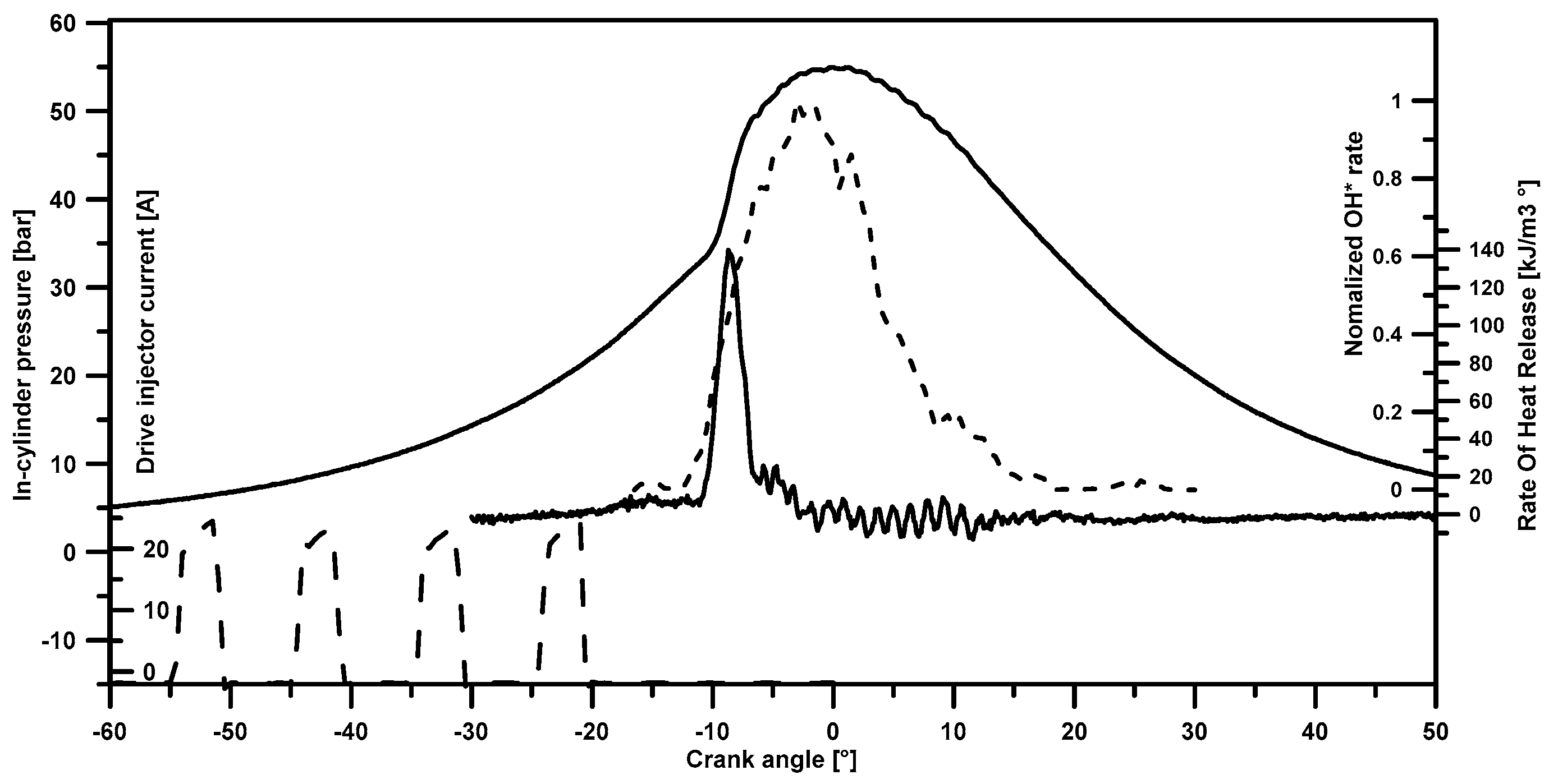 Energies 16 03459 g008