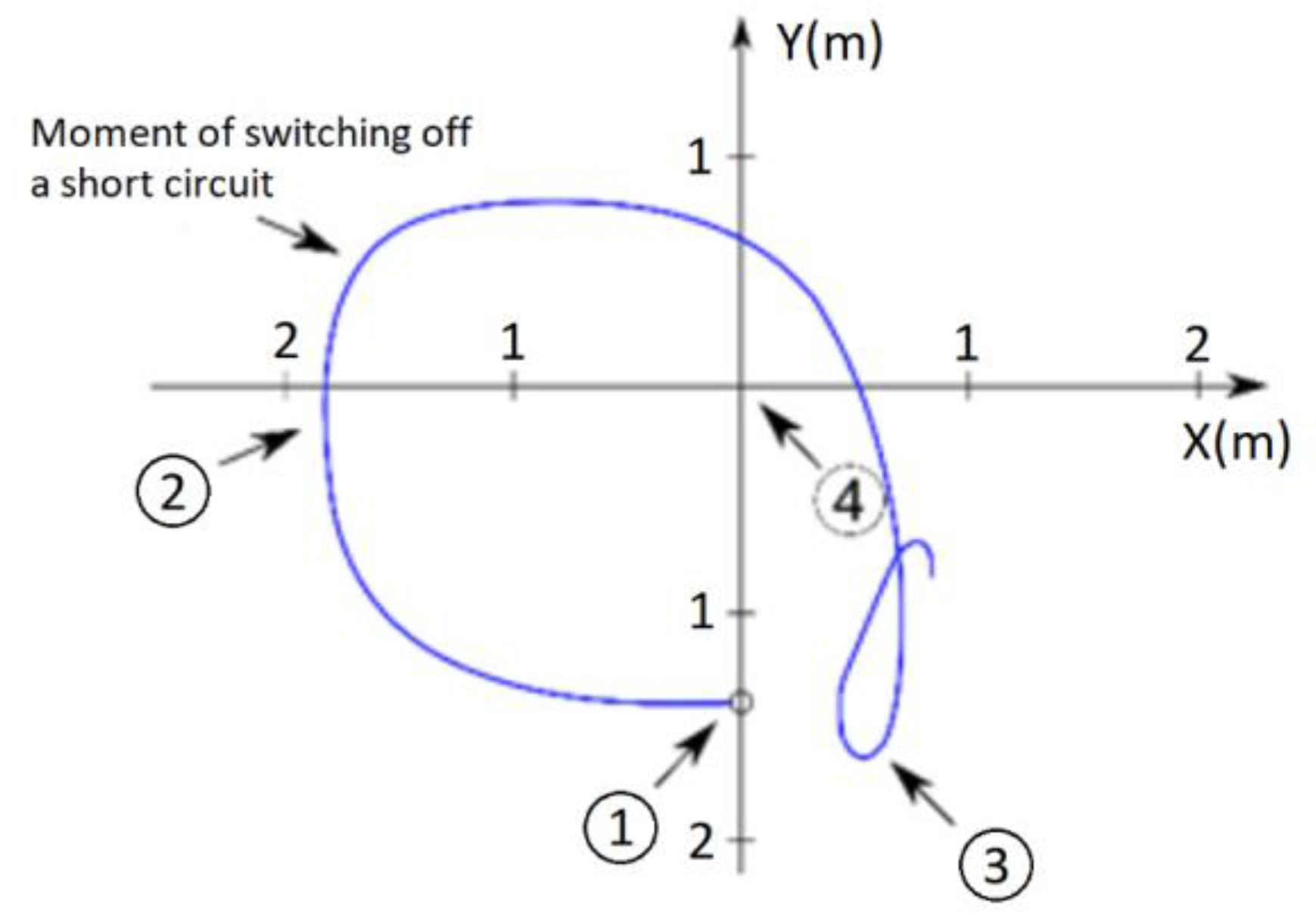 Energies 16 03462 g004 Energies 16 03462 g004