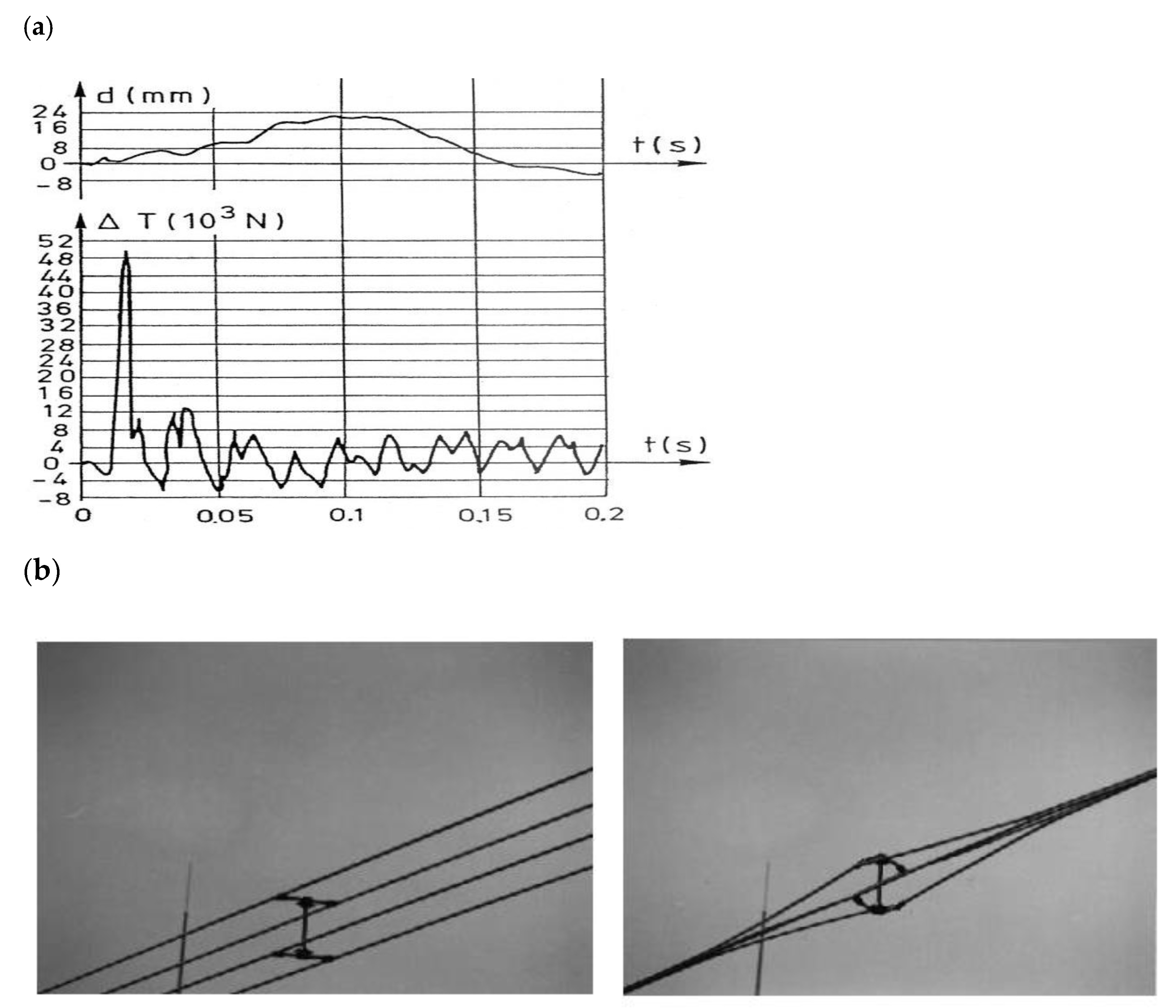Energies 16 03462 g005 Energies 16 03462 g005