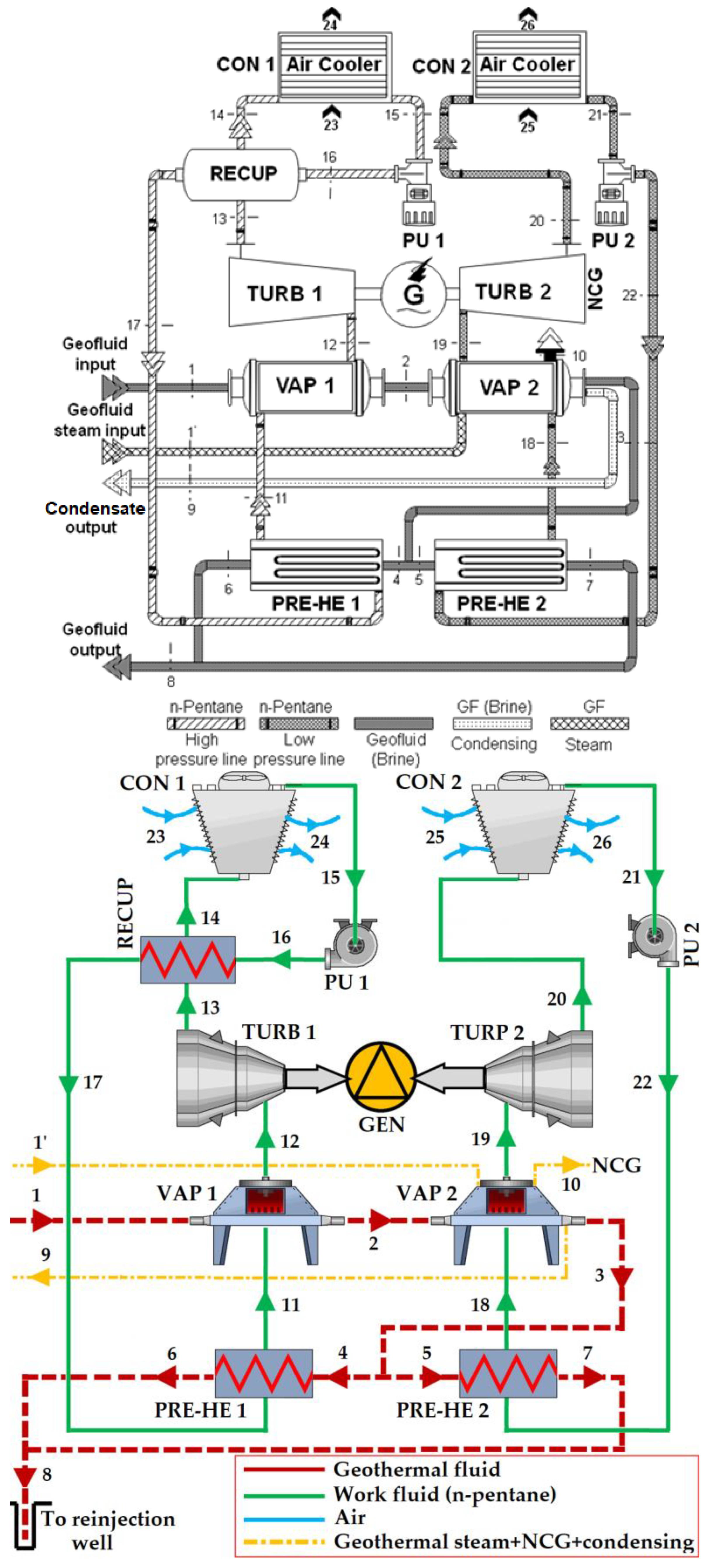 Energies 16 03466 g001 Energies 16 03466 g001