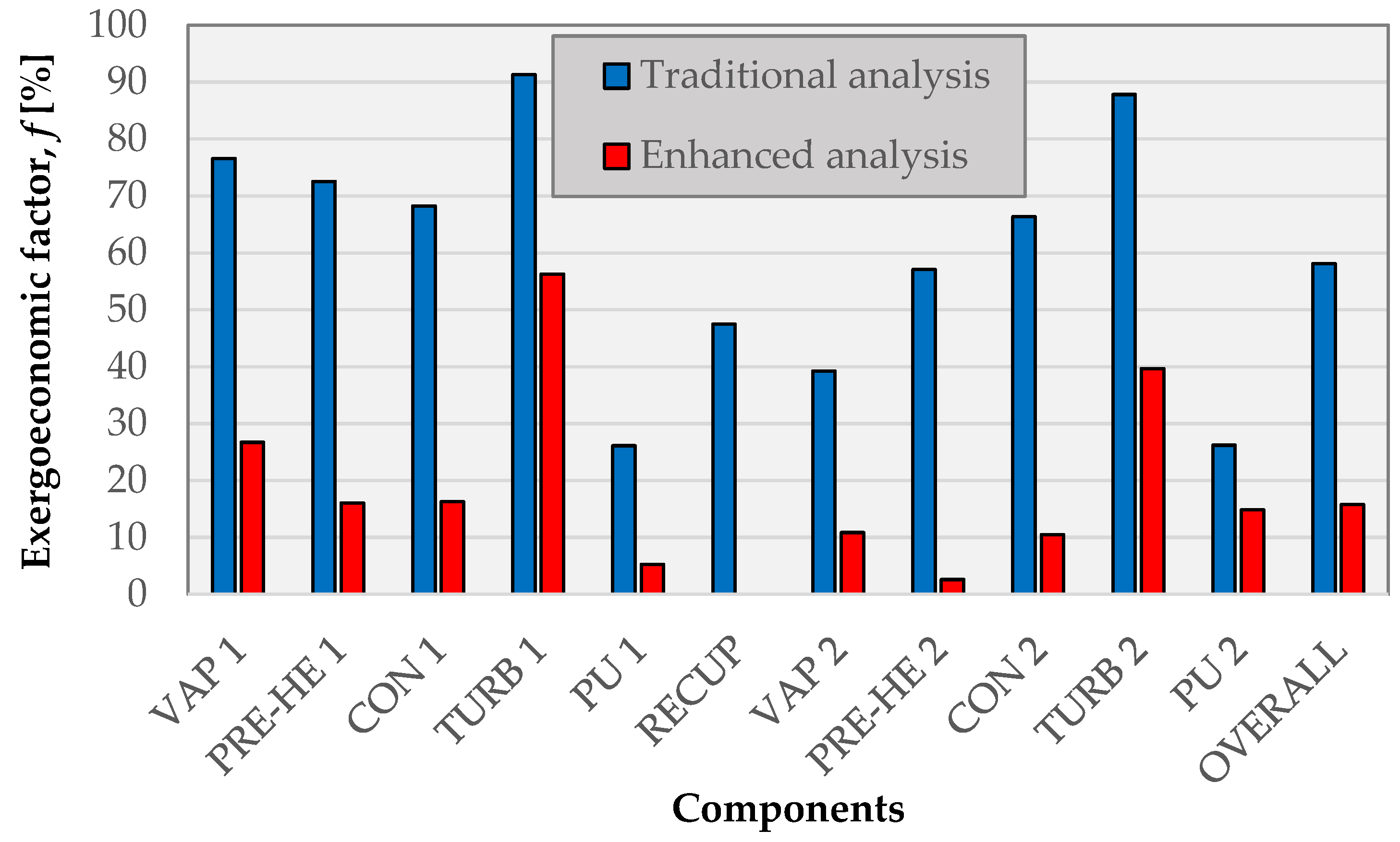 Energies 16 03466 g004 Energies 16 03466 g004