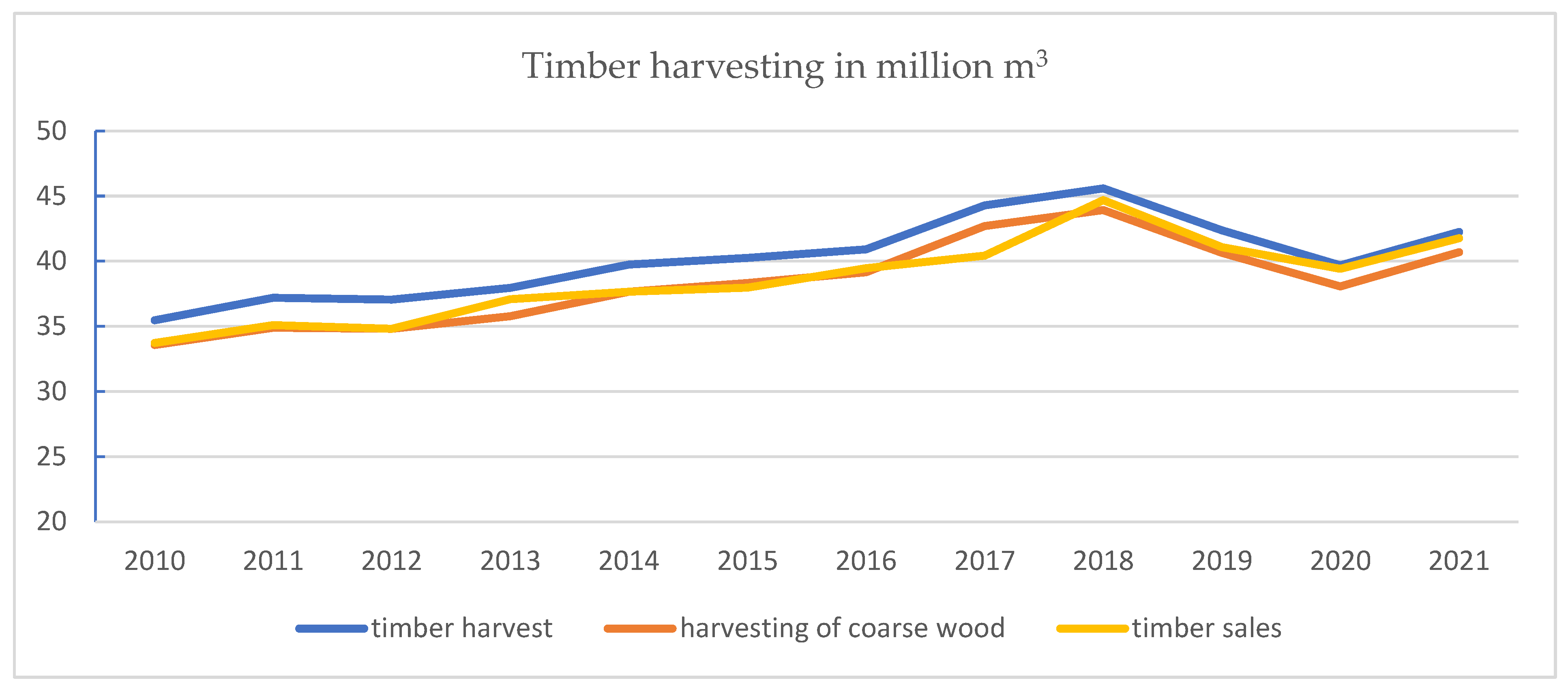 Energies 16 03470 g001 Energies 16 03470 g001