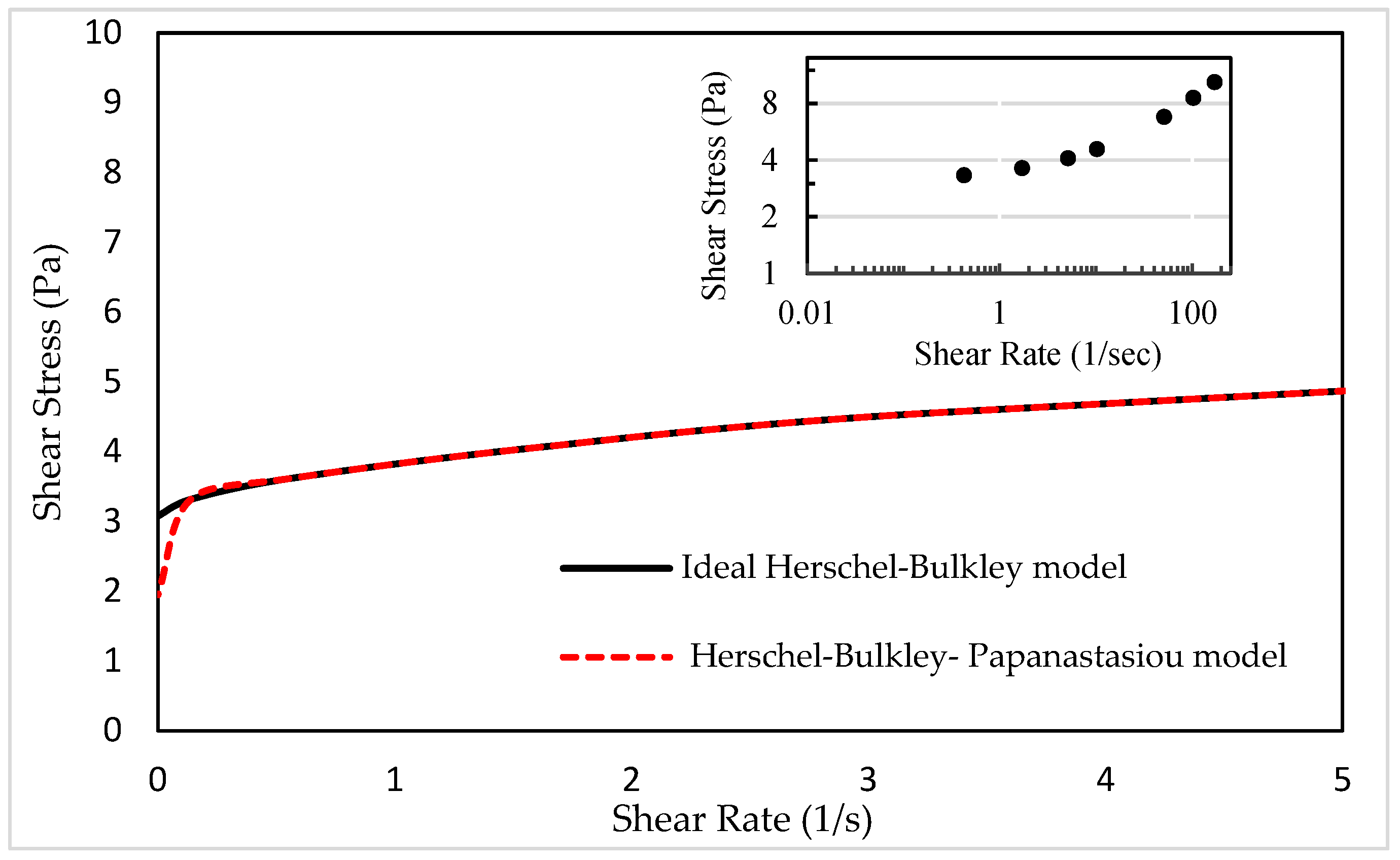 Energies 16 03478 g004