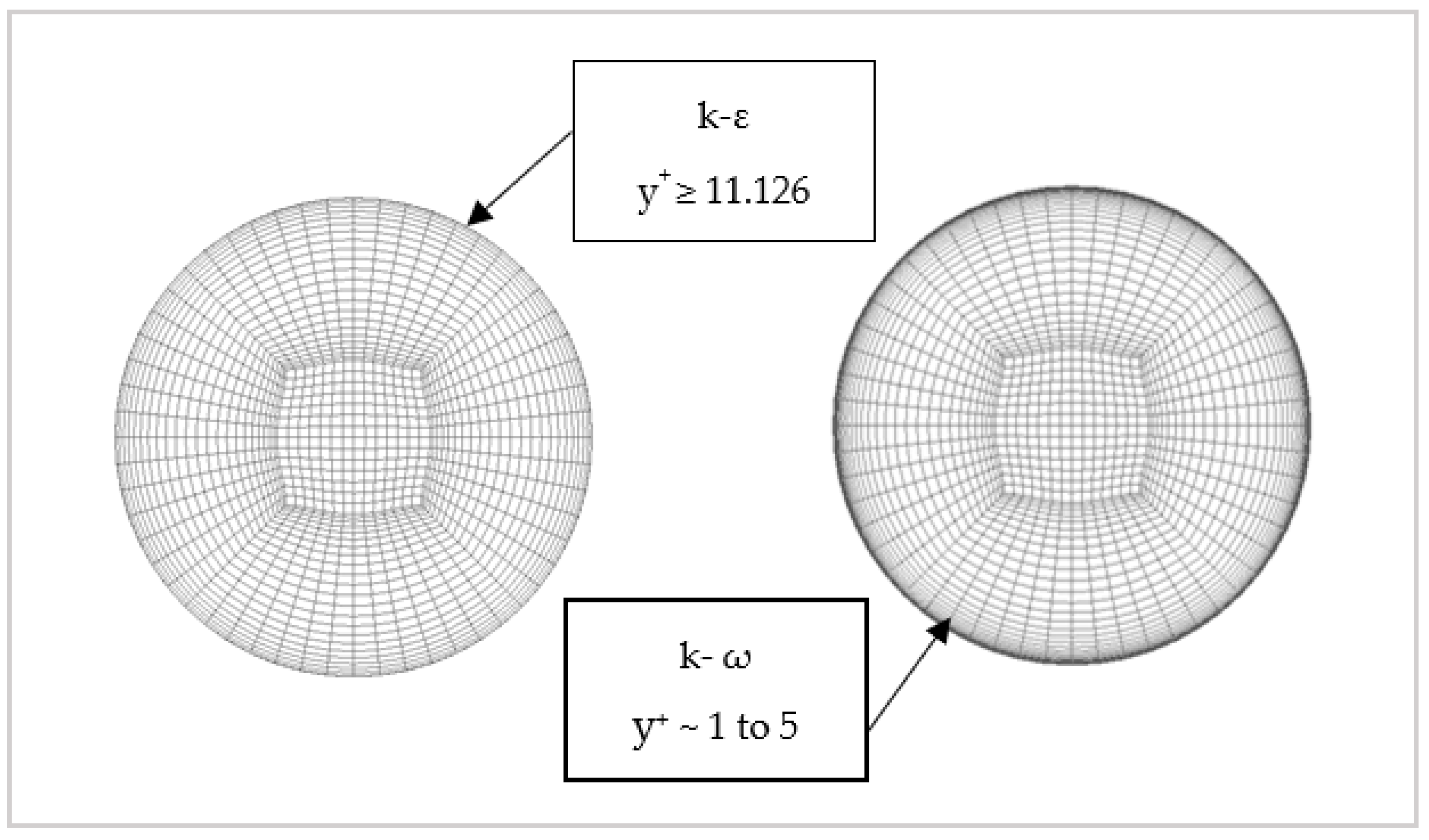 Energies 16 03478 g005