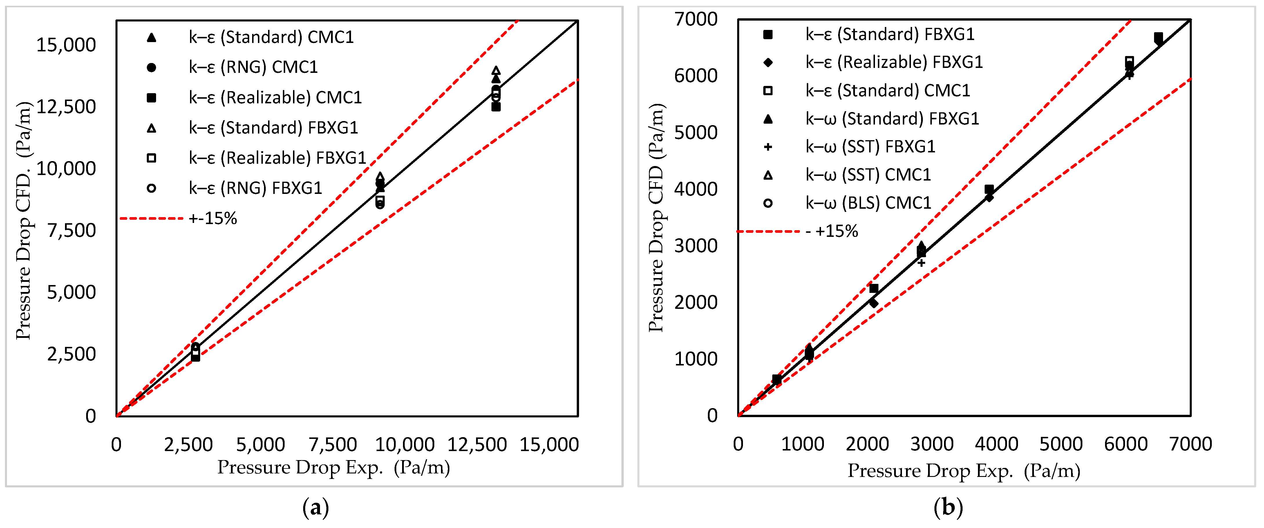 Energies 16 03478 g012
