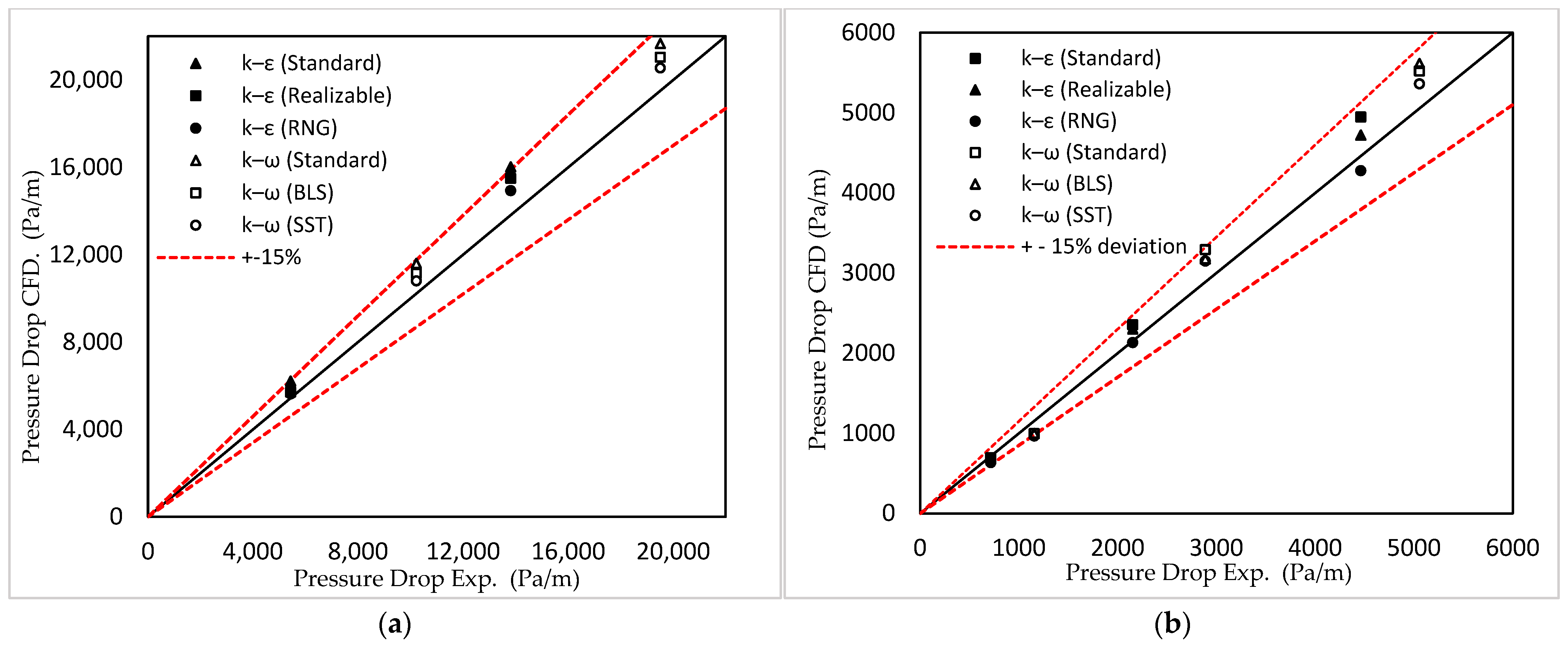 Energies 16 03478 g013