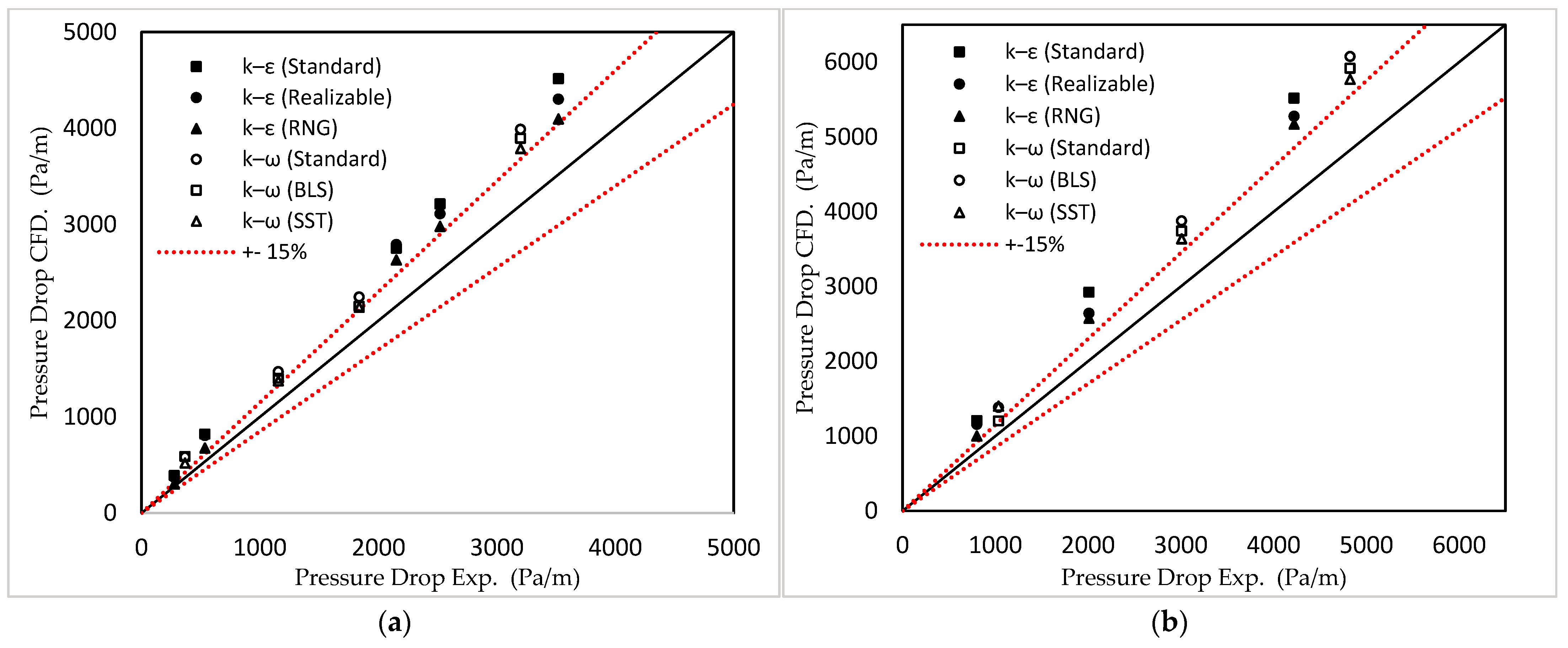 Energies 16 03478 g014