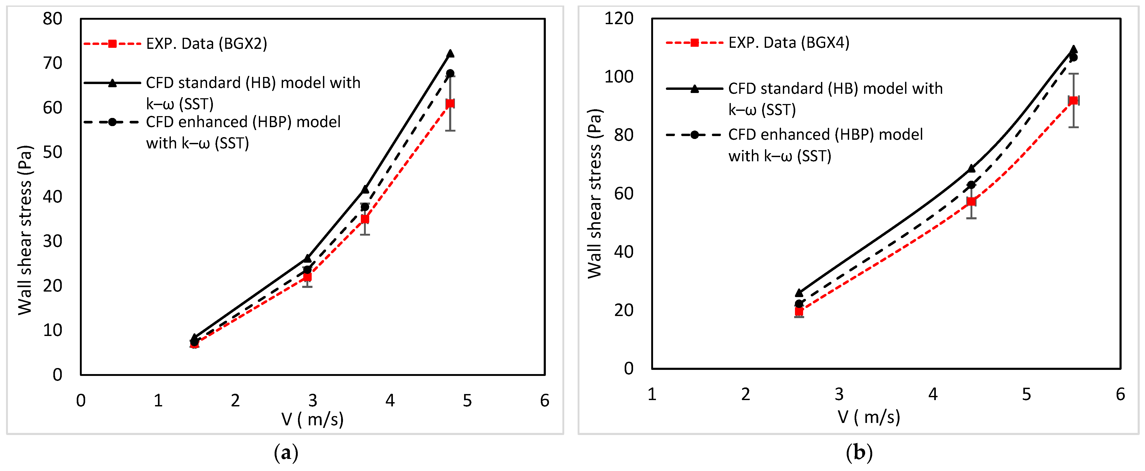Energies 16 03478 g015