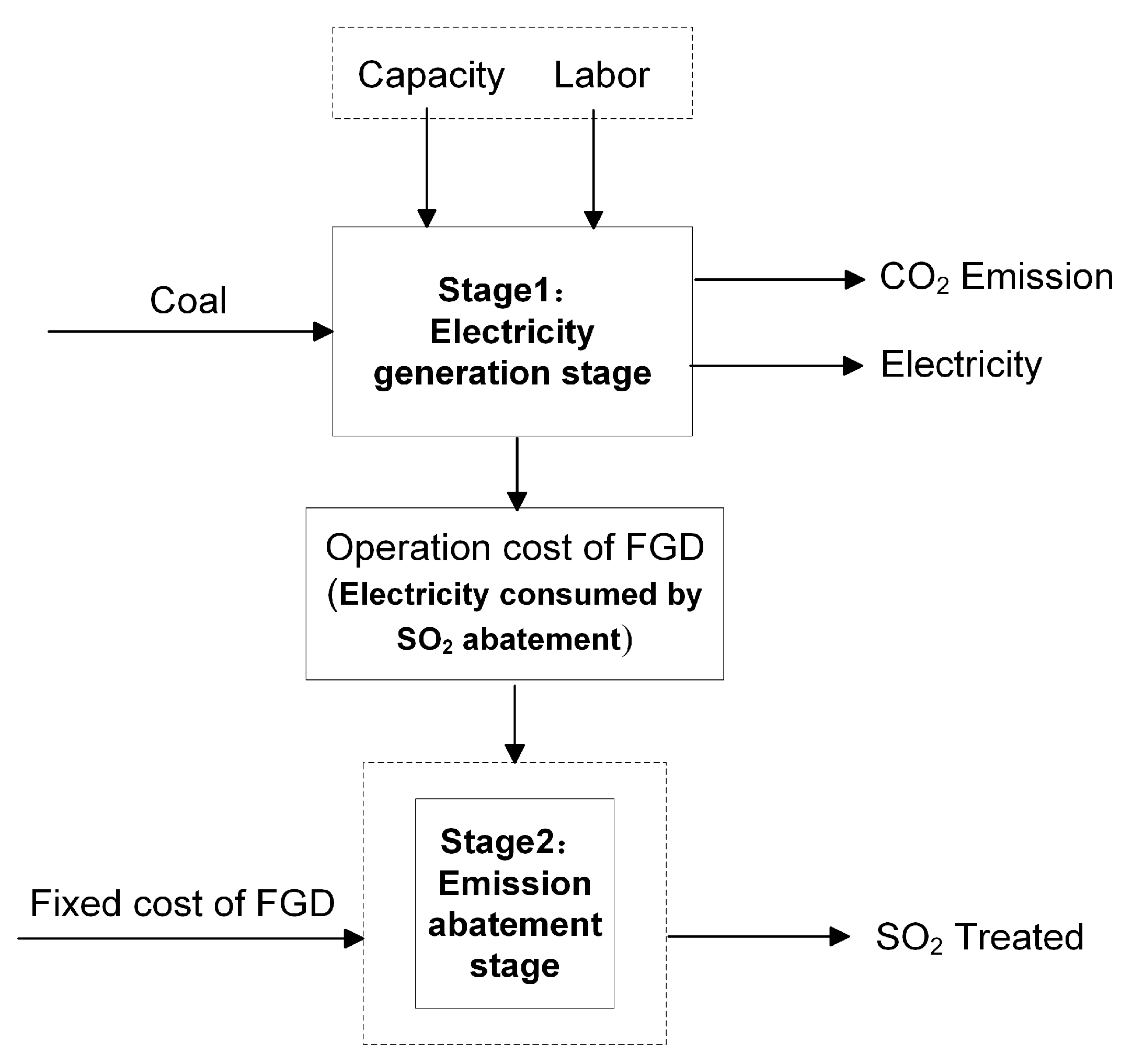 Energies 16 03488 g004