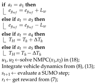 Energies 16 03490 i002