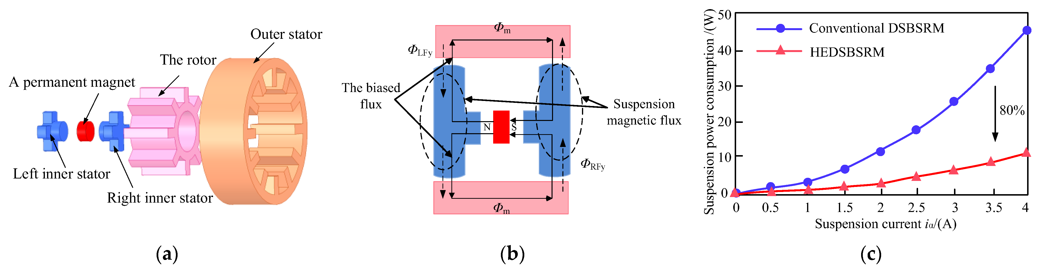 Energies 16 03492 g009 Energies 16 03492 g009
