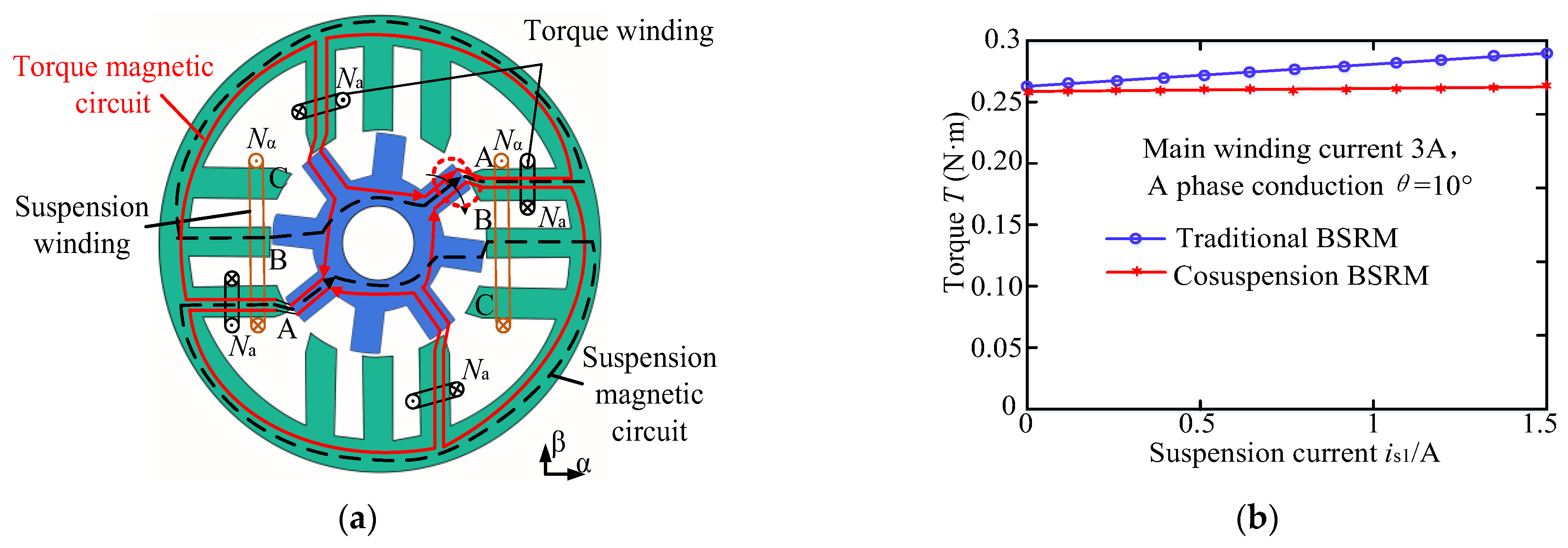 Energies 16 03492 g012 Energies 16 03492 g012