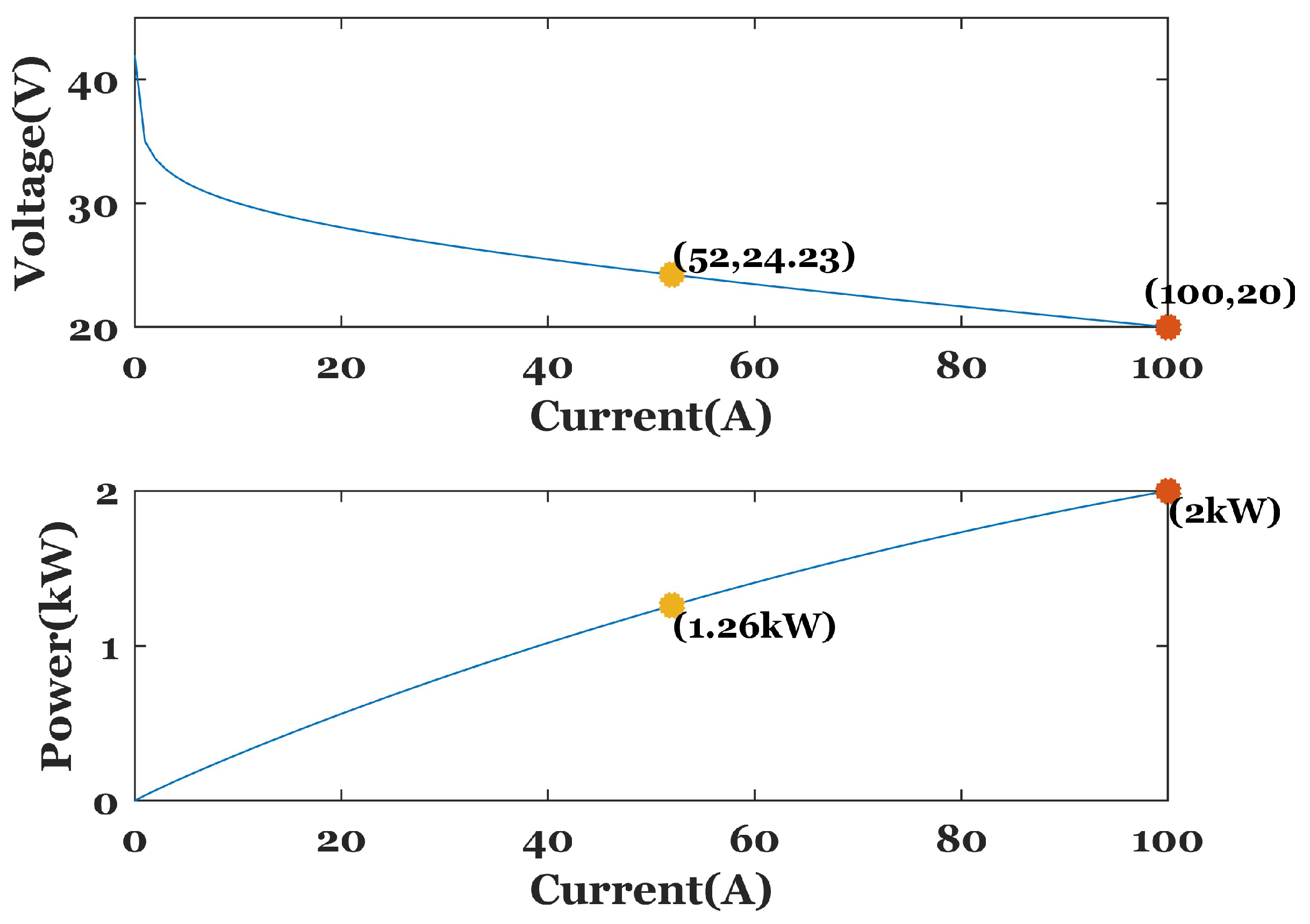 Energies 16 03493 g002 Energies 16 03493 g002
