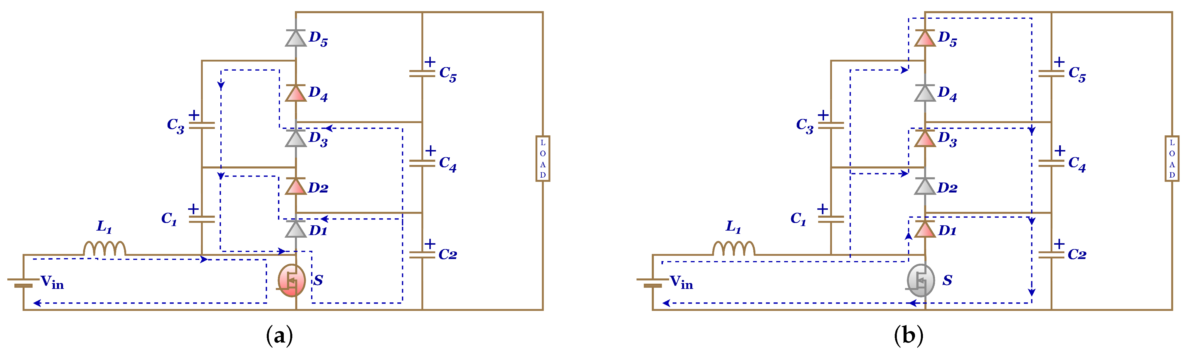 Energies 16 03493 g005 Energies 16 03493 g005