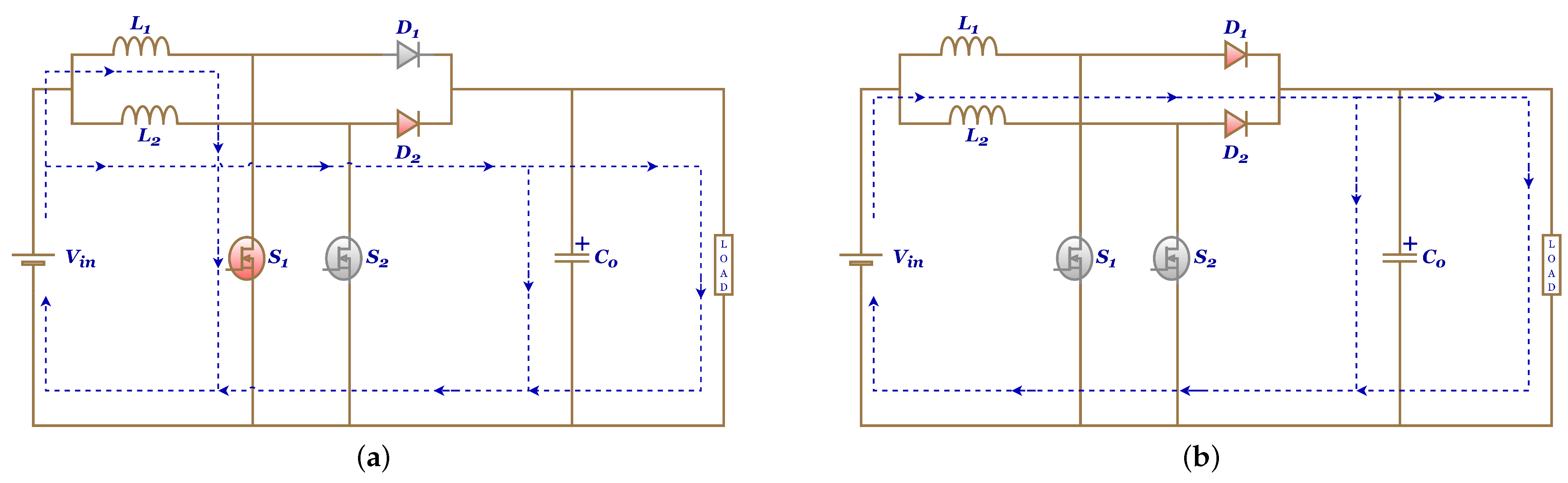 Energies 16 03493 g011 Energies 16 03493 g011
