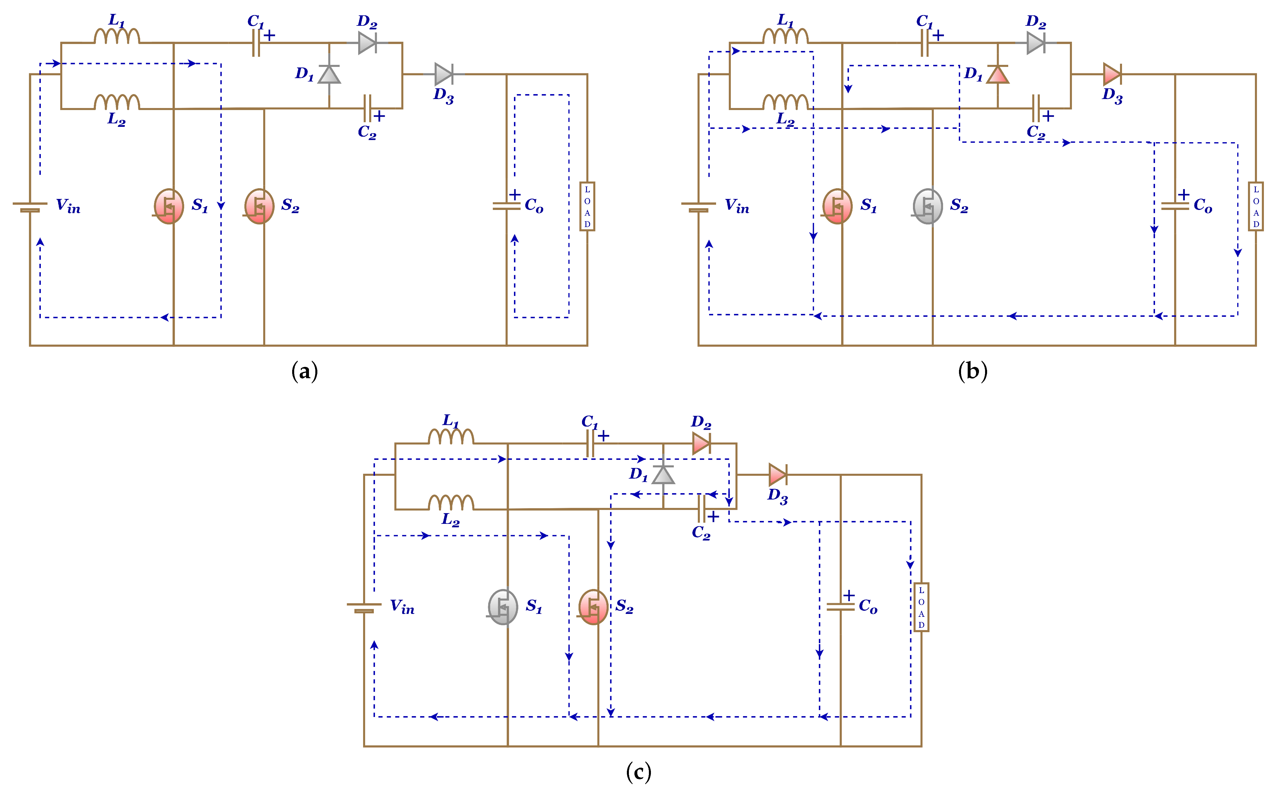 Energies 16 03493 g014 Energies 16 03493 g014