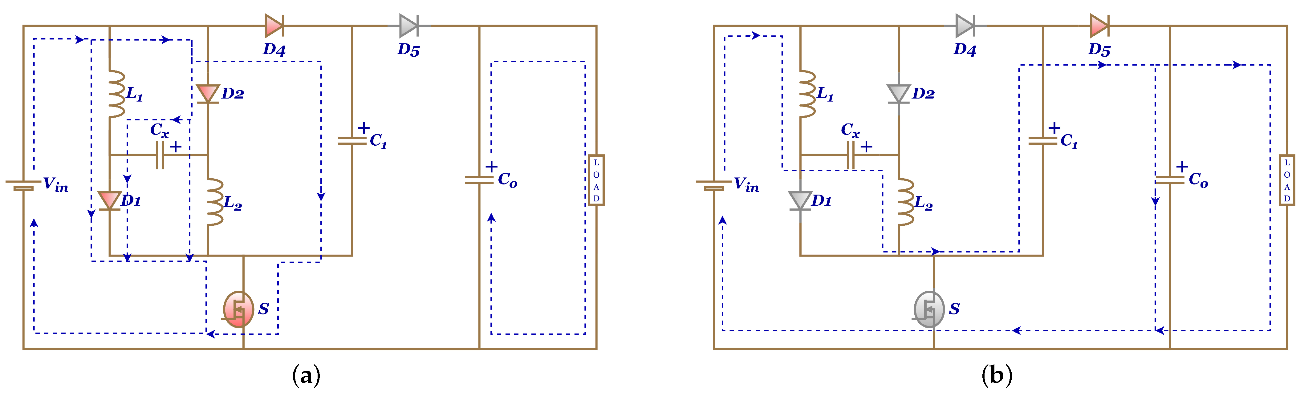 Energies 16 03493 g018 Energies 16 03493 g018