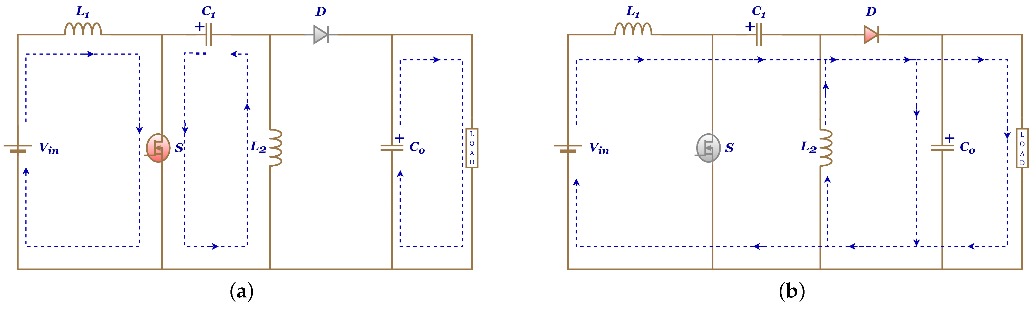Energies 16 03493 g021 Energies 16 03493 g021