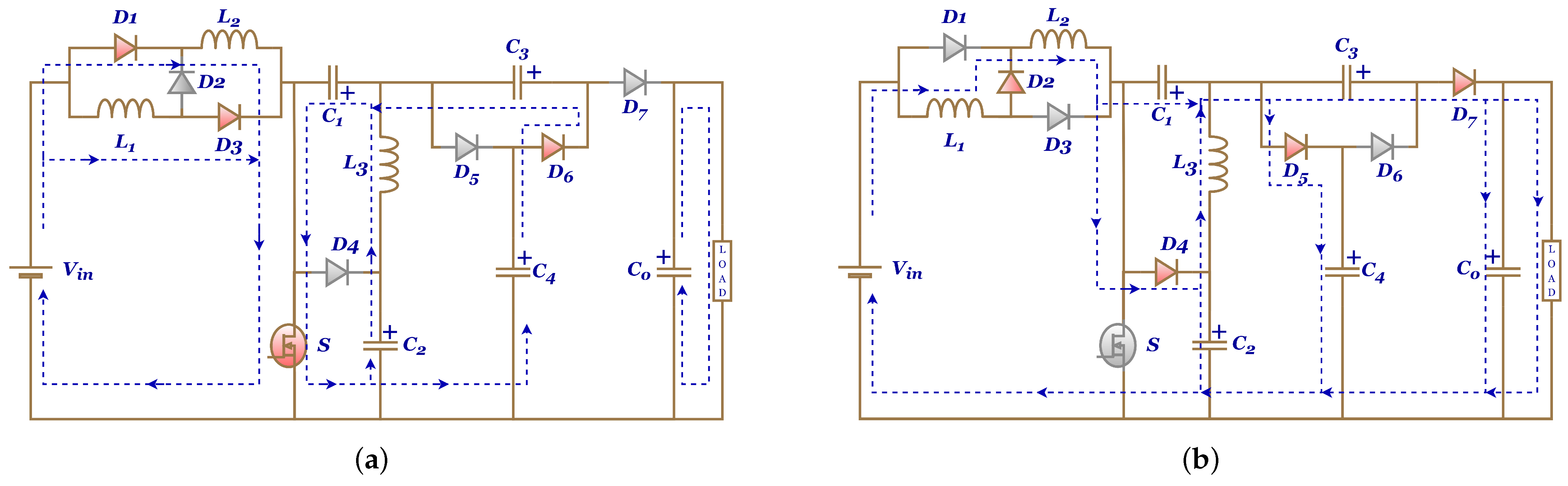 Energies 16 03493 g025 Energies 16 03493 g025