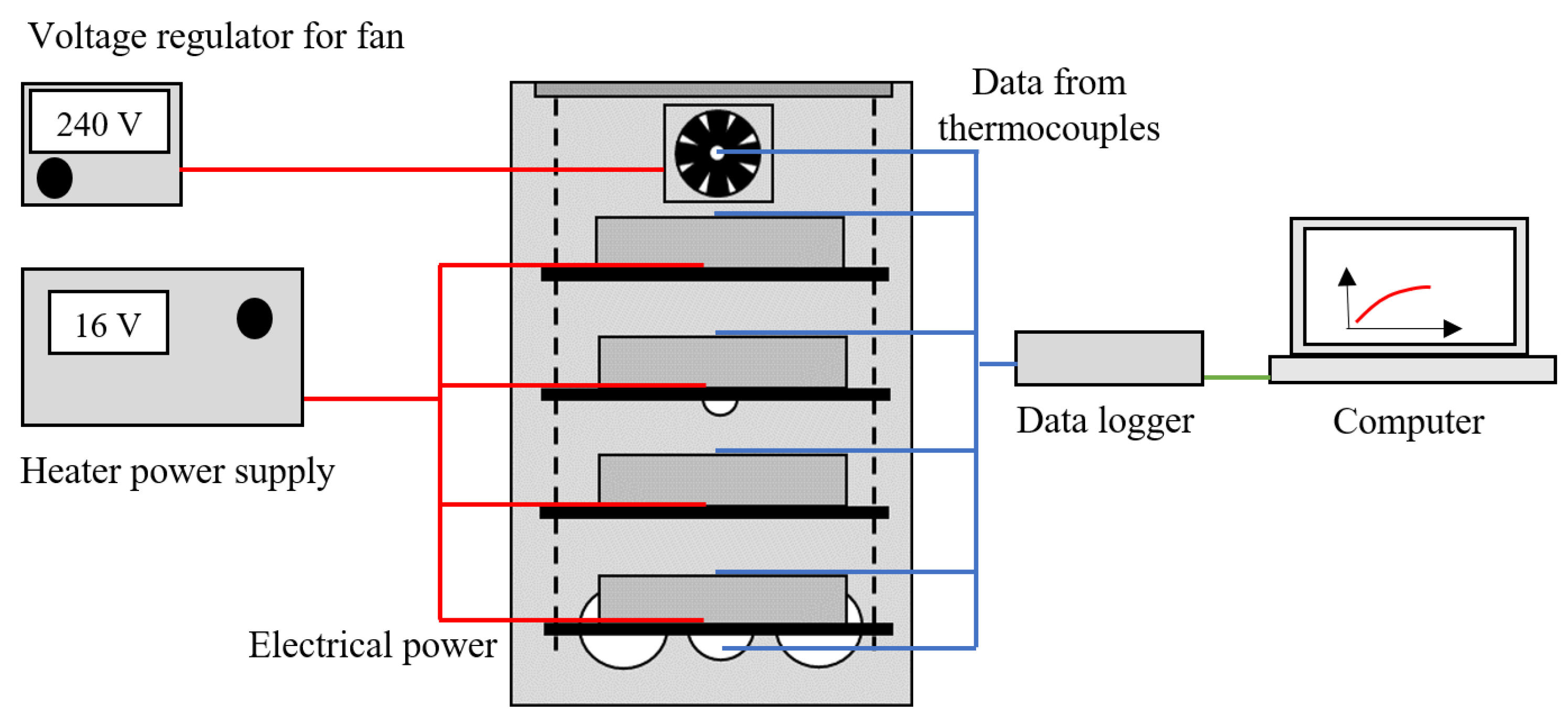 Energies 16 03505 g006 Energies 16 03505 g006